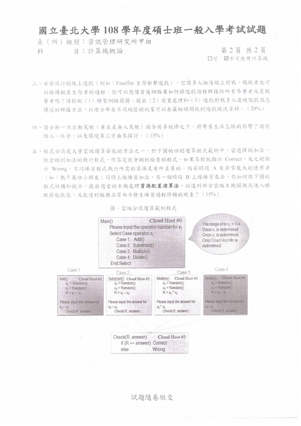 原卷第 2 頁