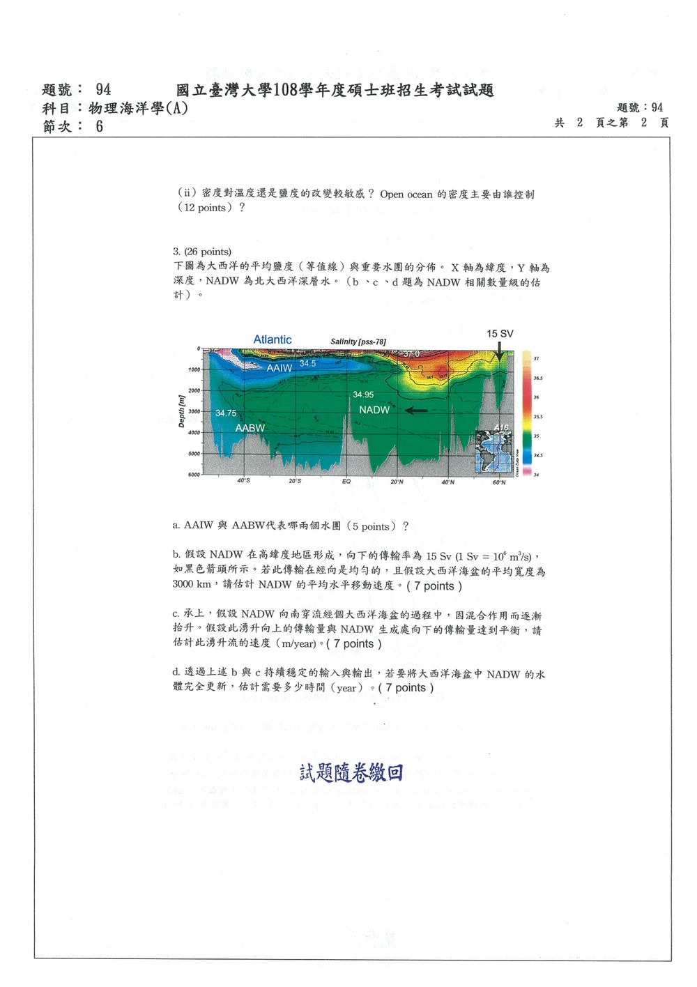 原卷第 2 頁