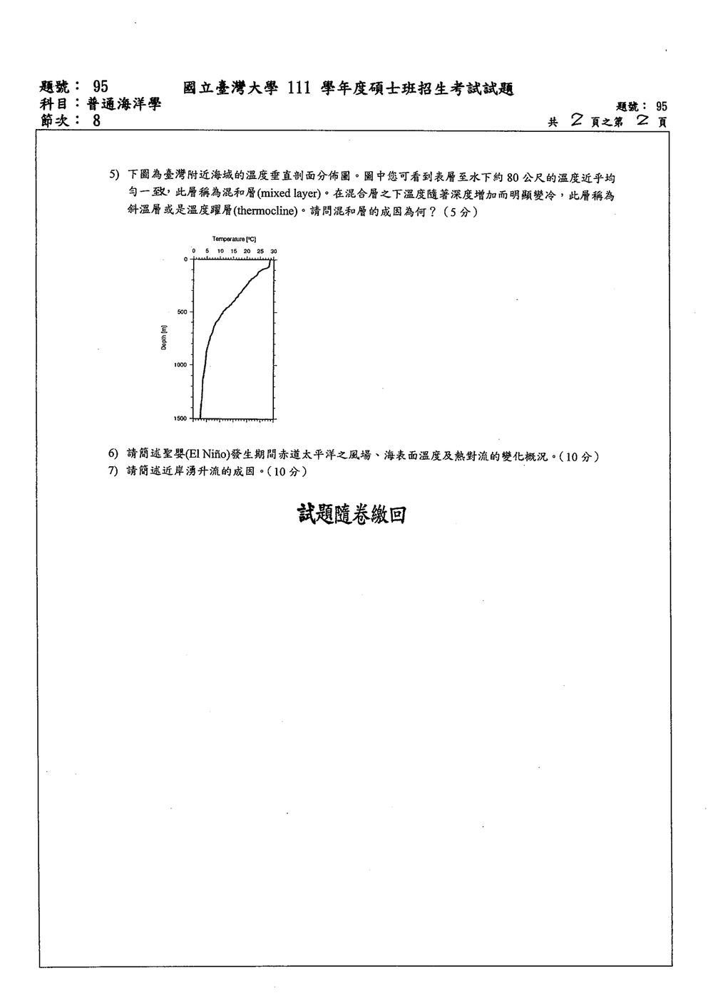 原卷第 2 頁
