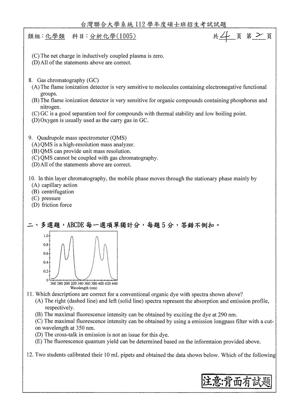 原卷第 2 頁