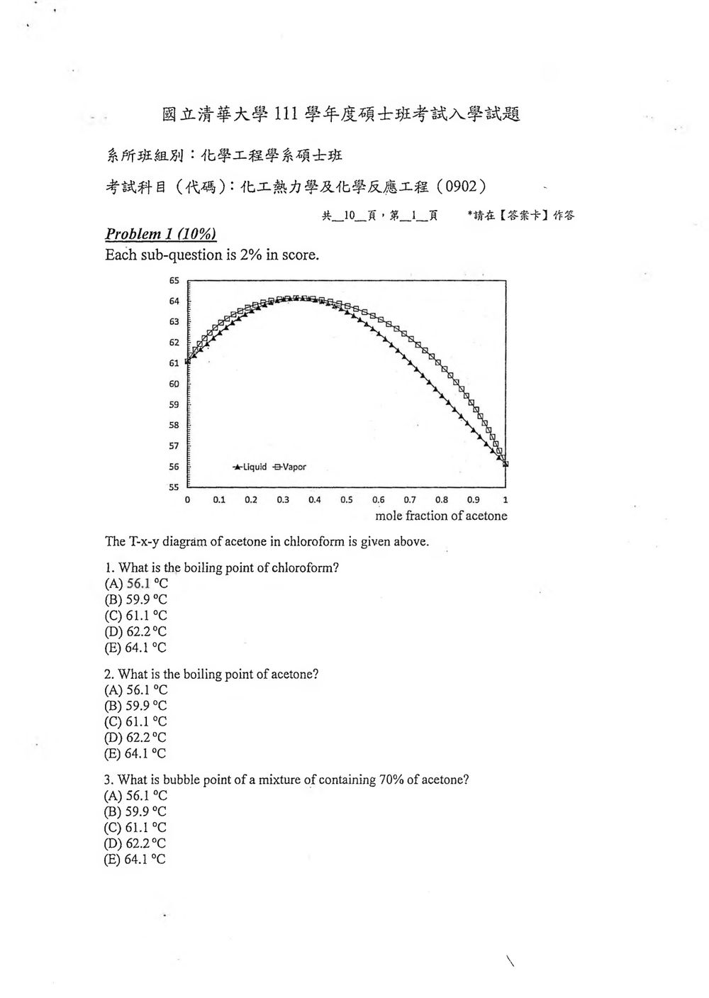 原卷第 2 頁