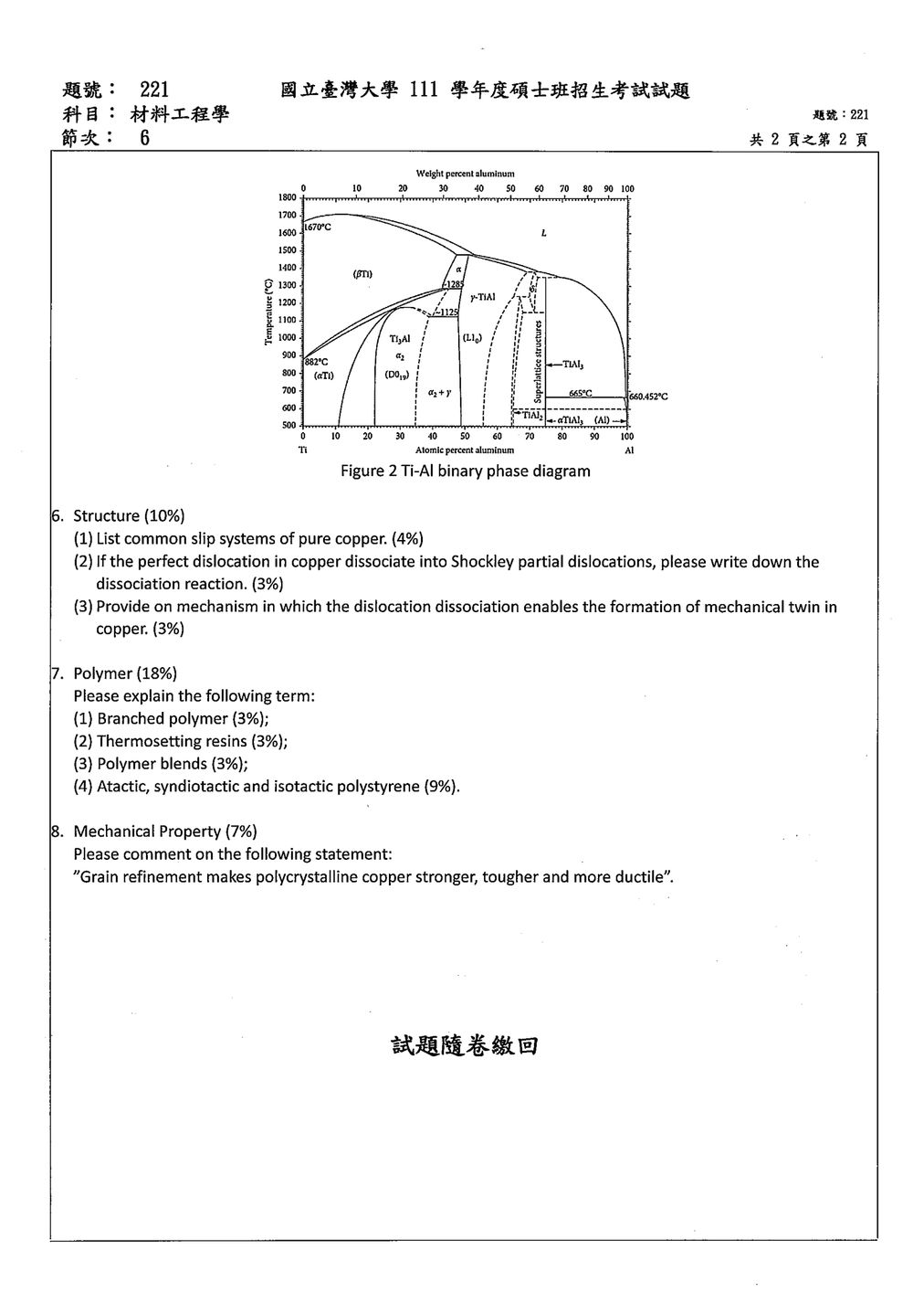 原卷第 2 頁