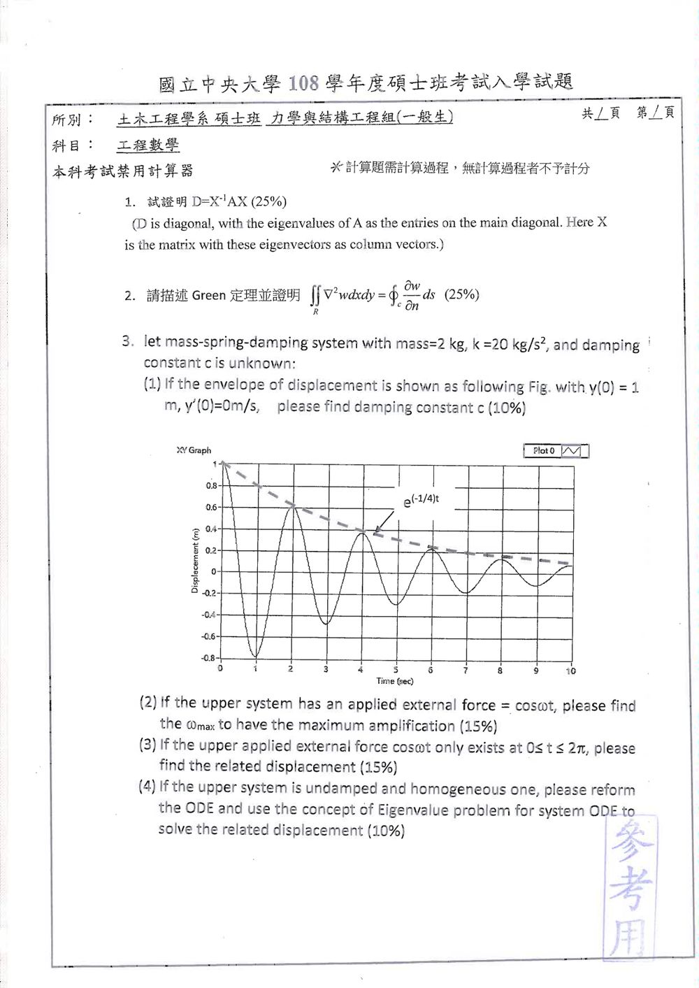 原卷第 1 頁