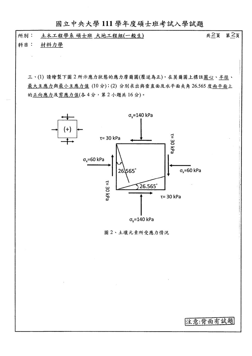 原卷第 2 頁