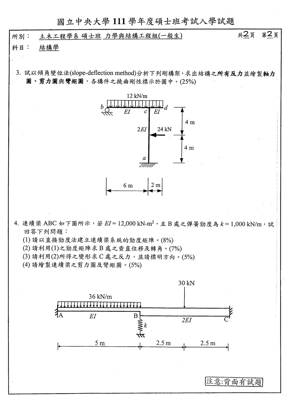 原卷第 2 頁