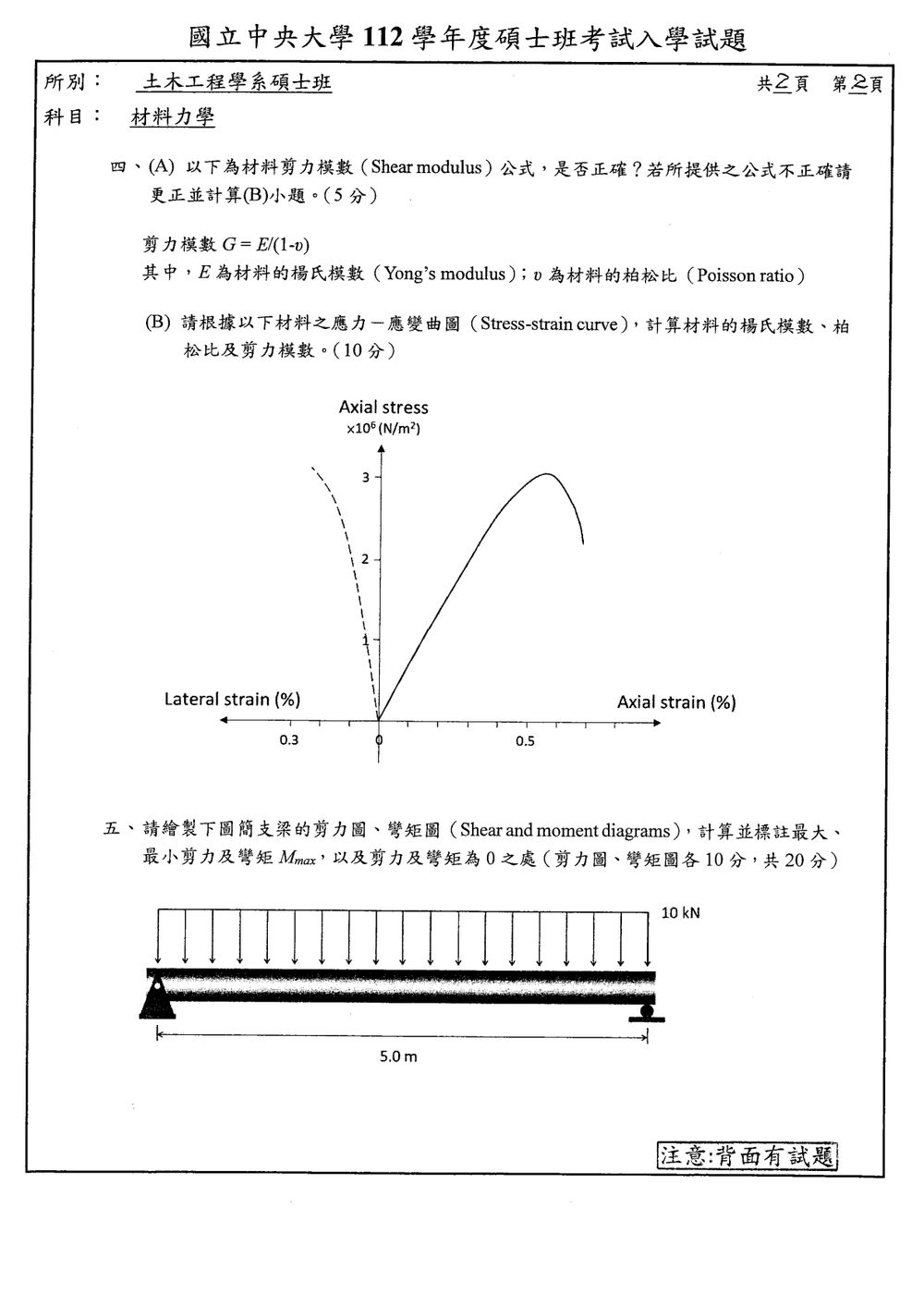 原卷第 2 頁