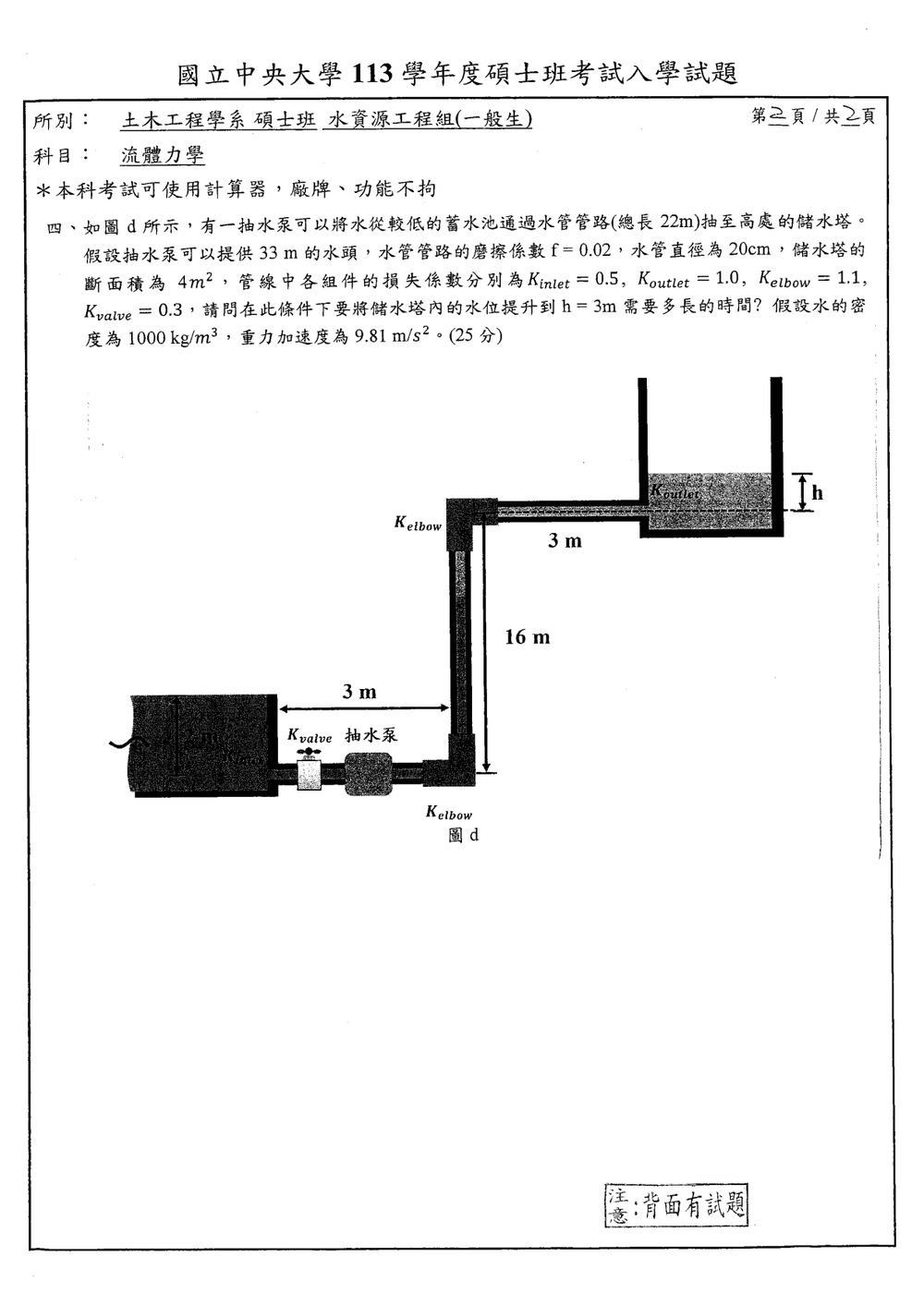 原卷第 2 頁