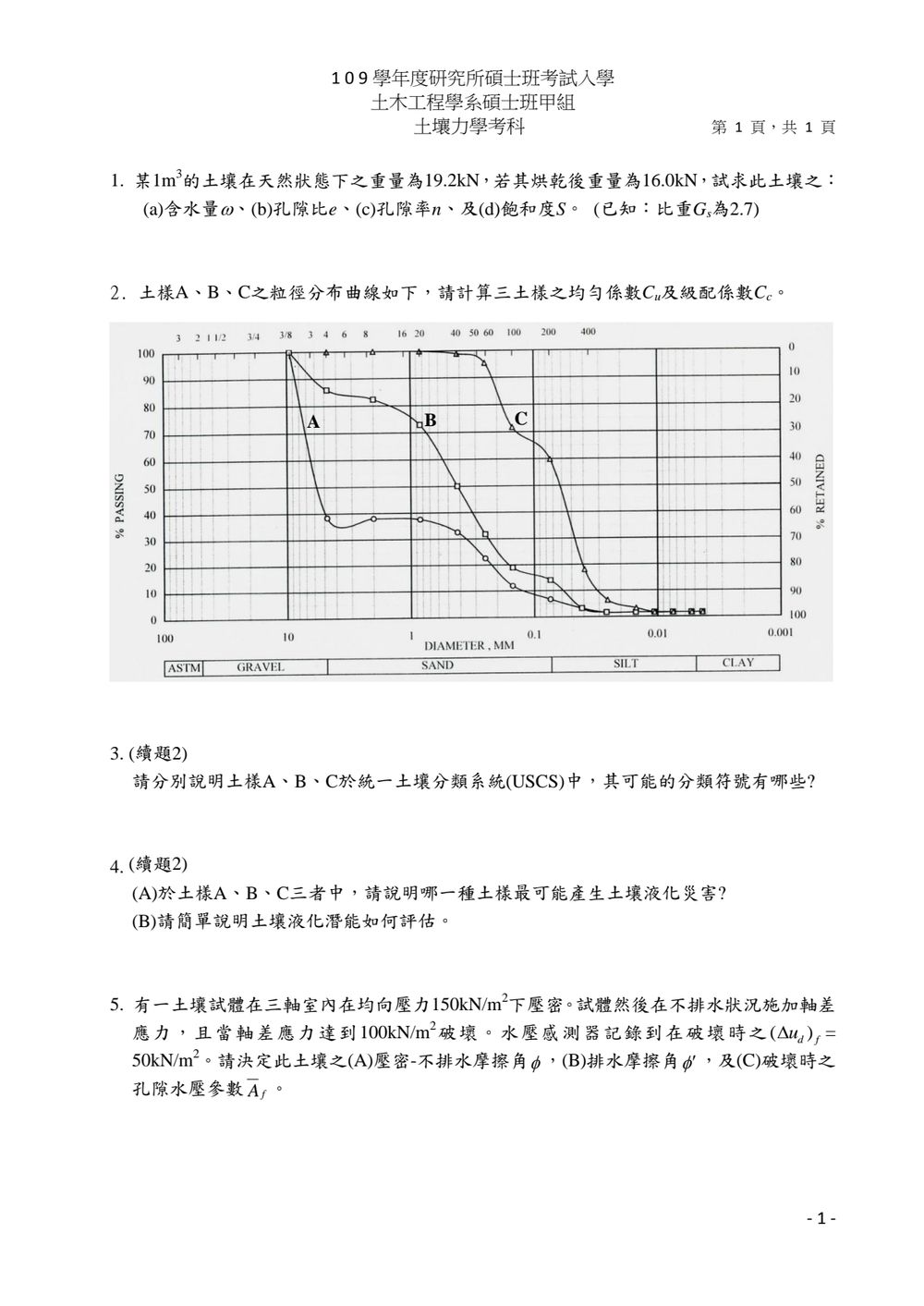 原卷第 2 頁