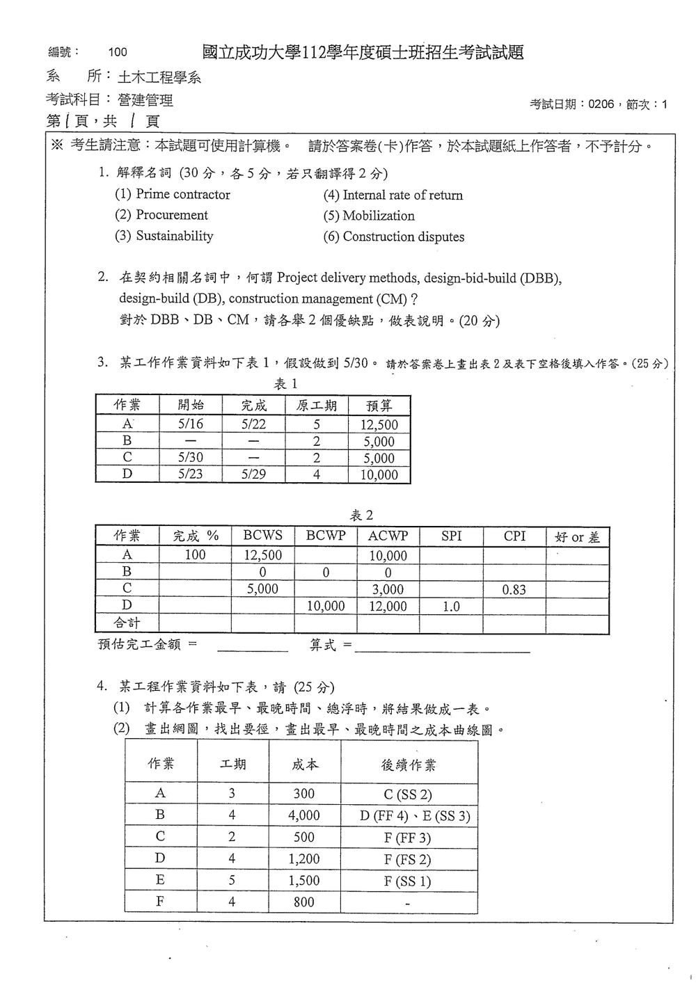 原卷第 2 頁