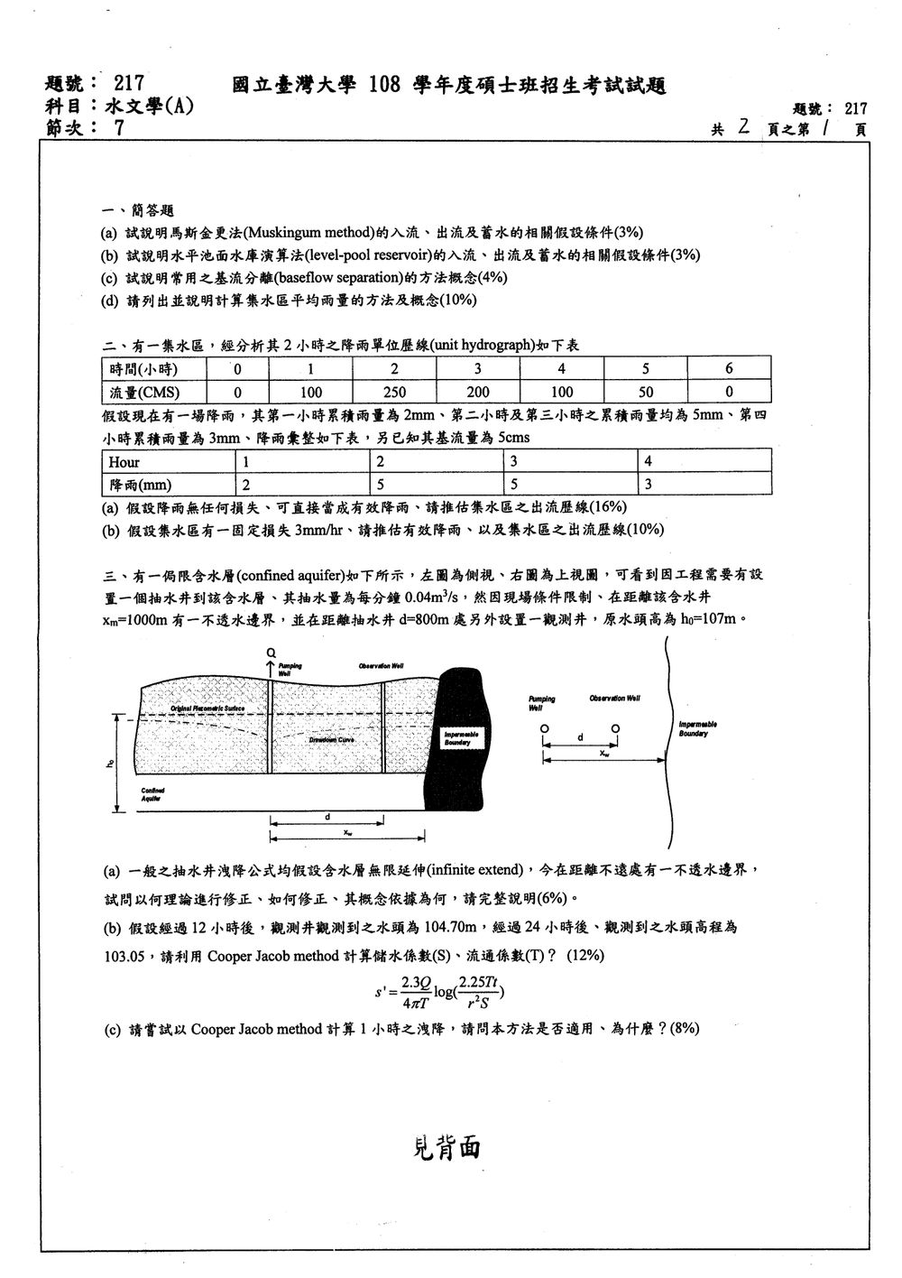 原卷第 1 頁