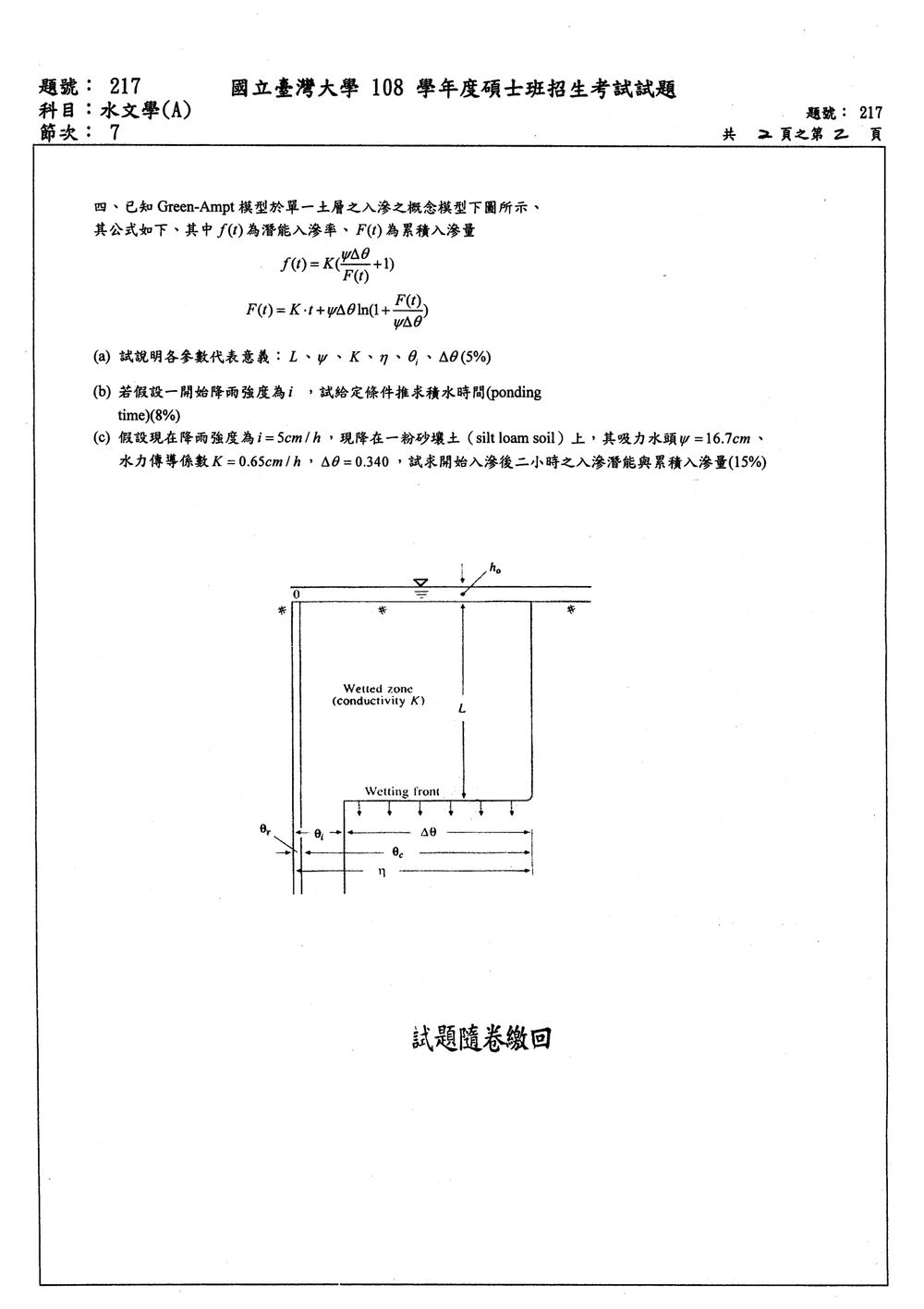 原卷第 2 頁