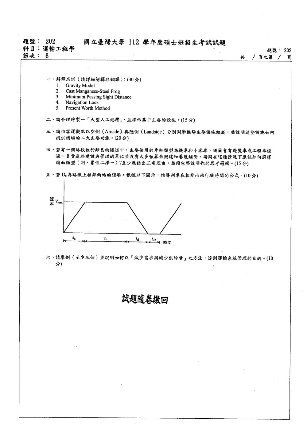 原卷第 1 頁
