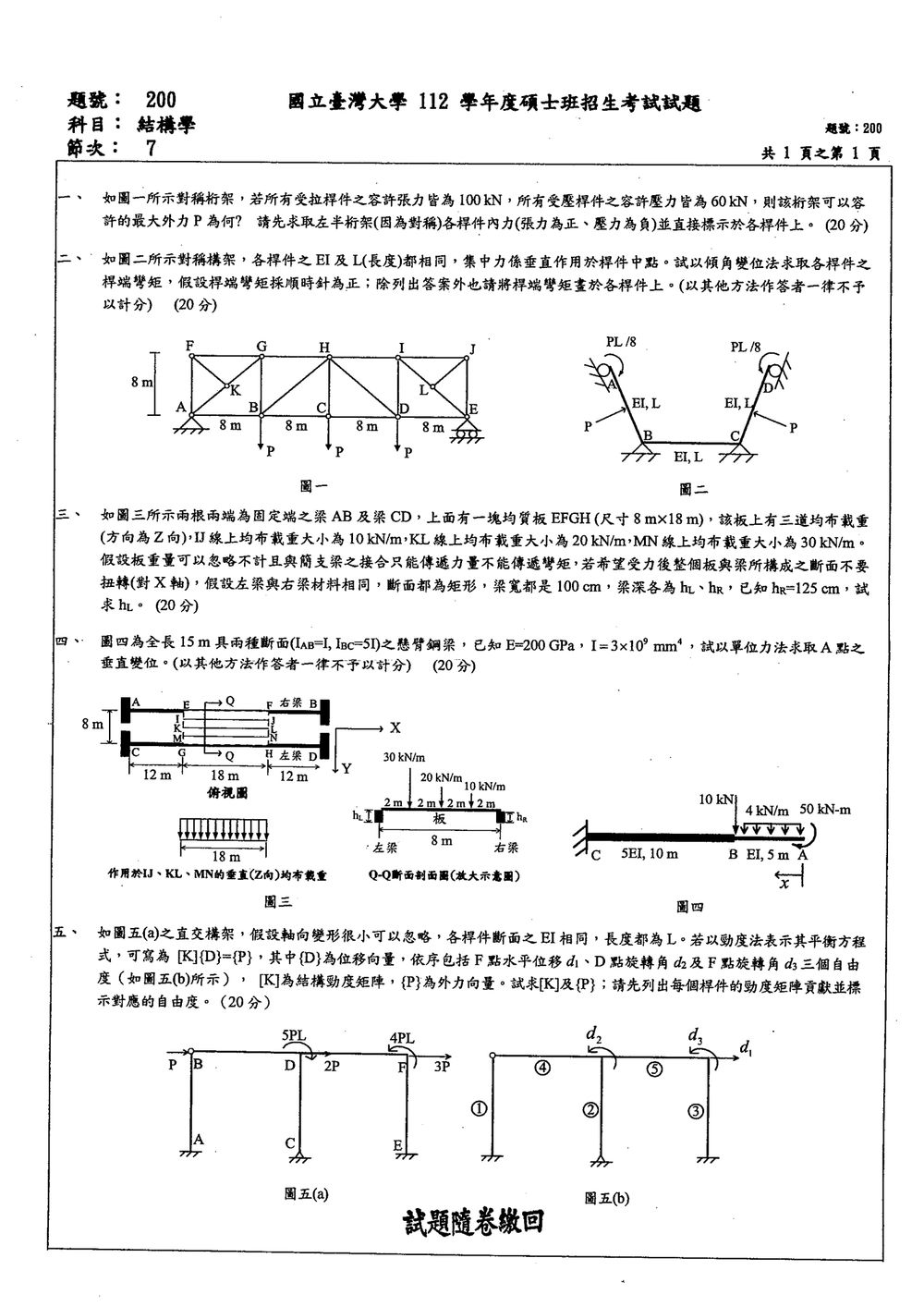 原卷第 1 頁