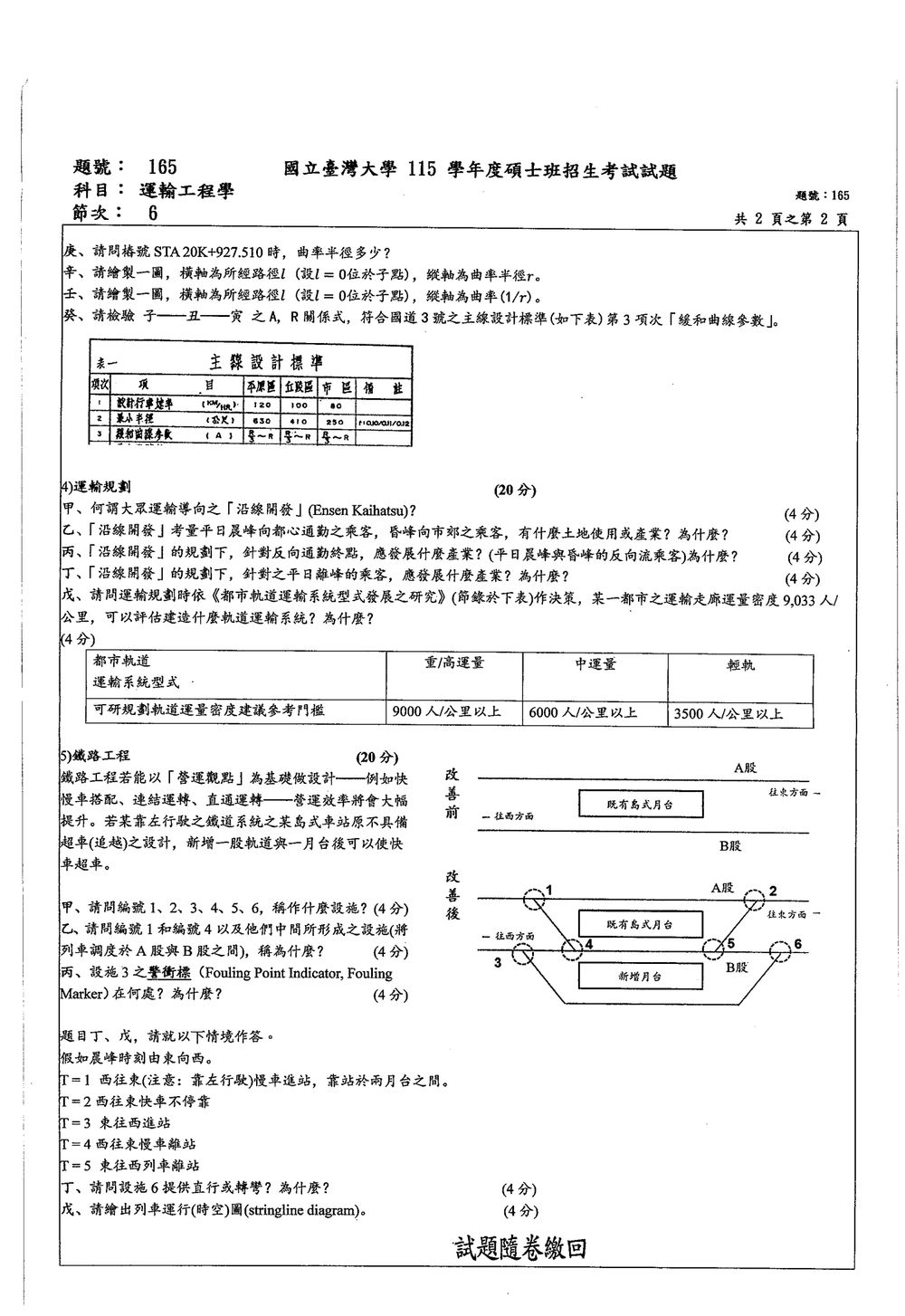原卷第 2 頁