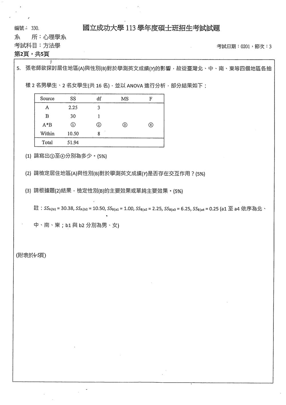 原卷第 3 頁