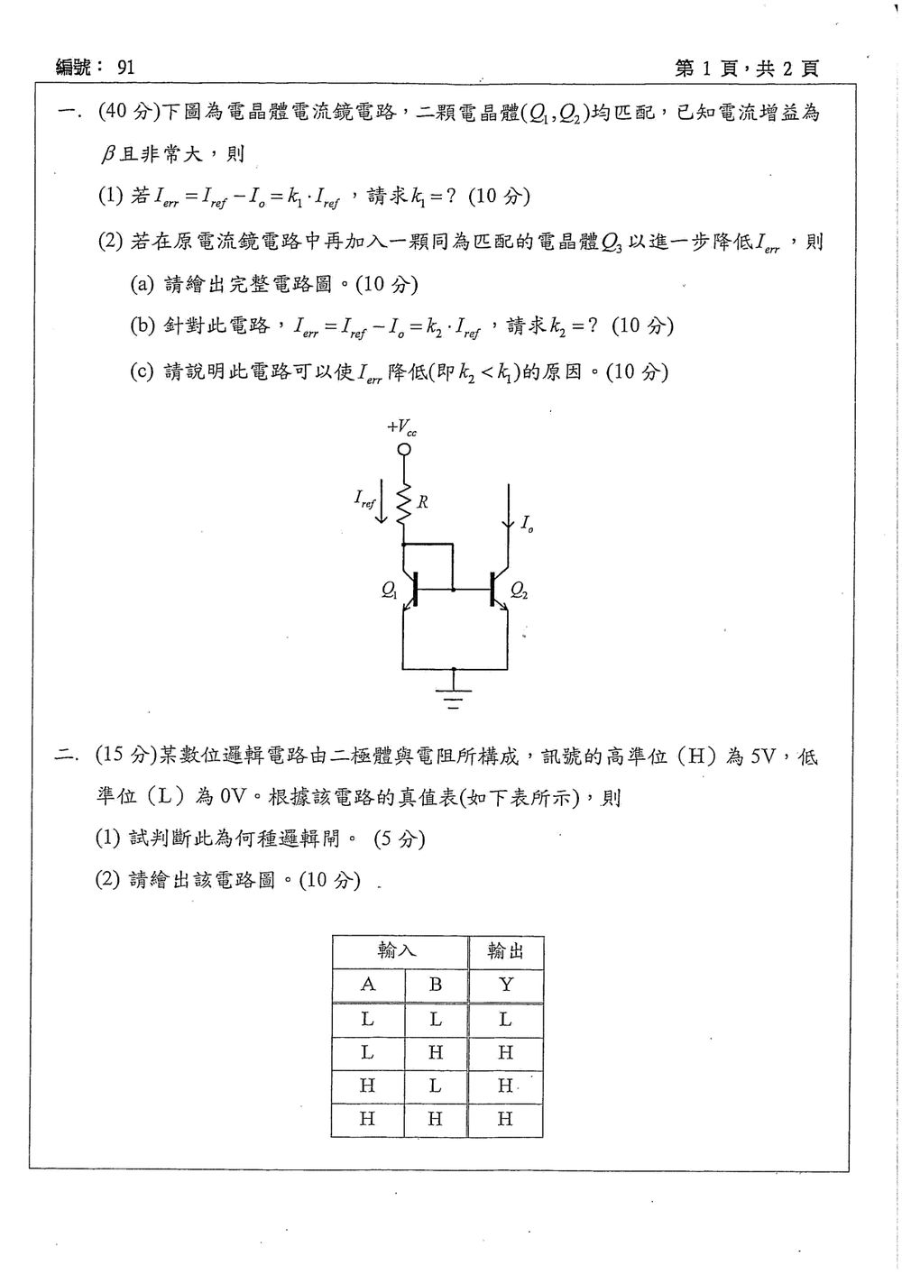 原卷第 2 頁