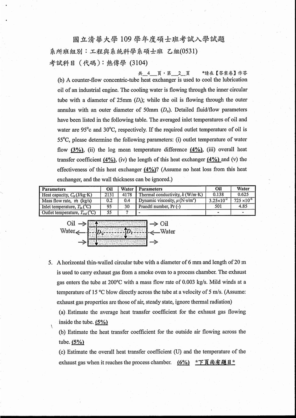 原卷第 3 頁