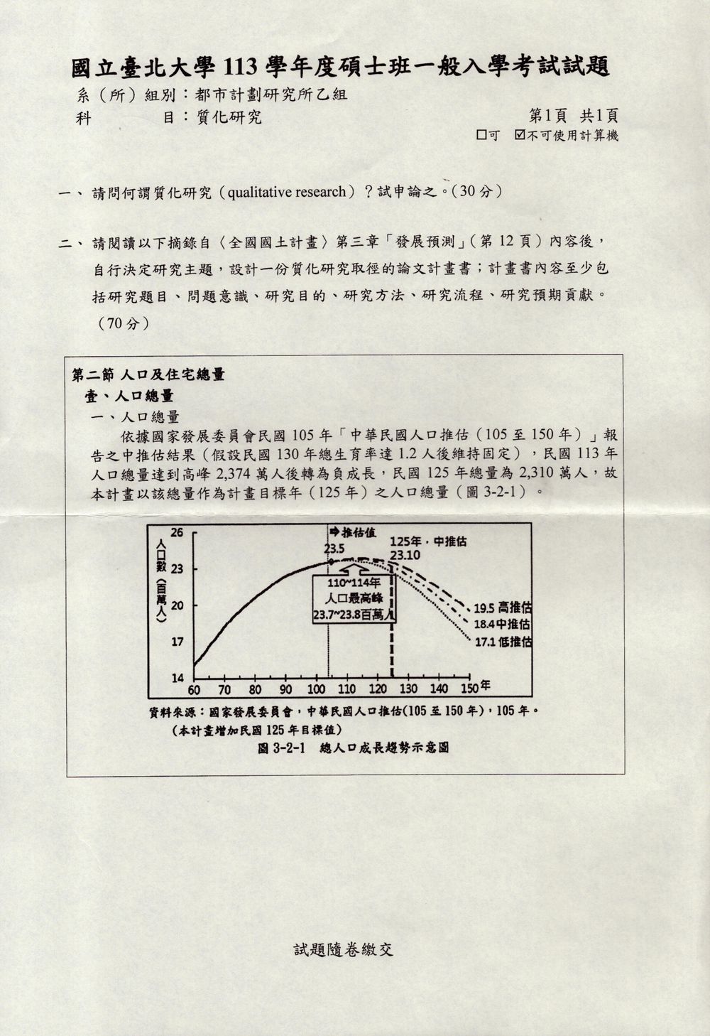 原卷第 1 頁