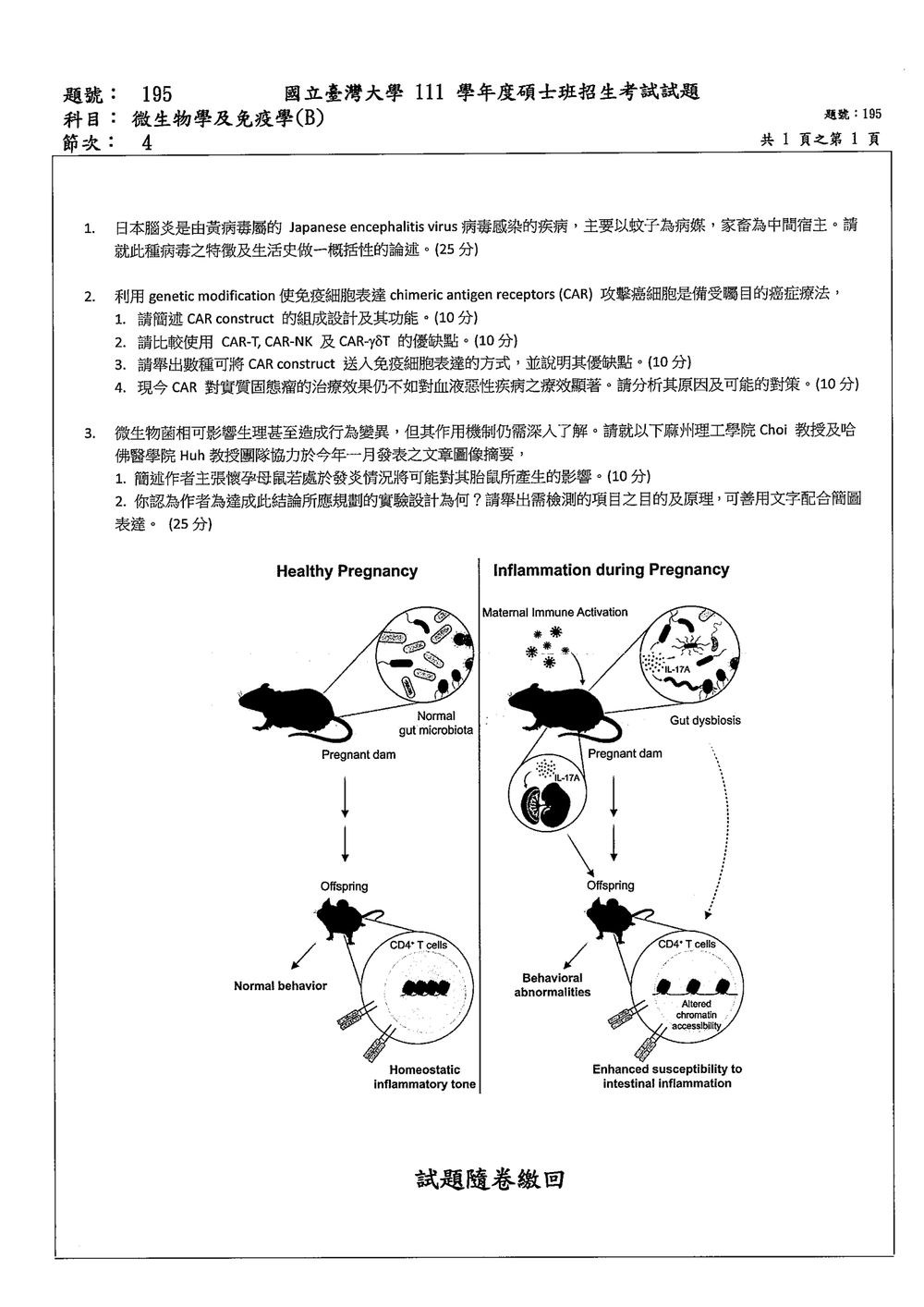 原卷第 1 頁