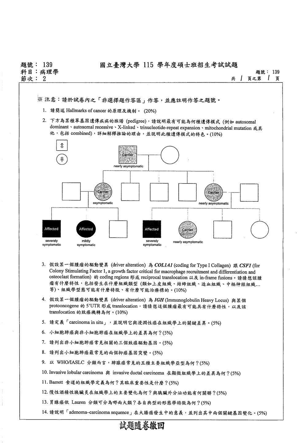原卷第 1 頁