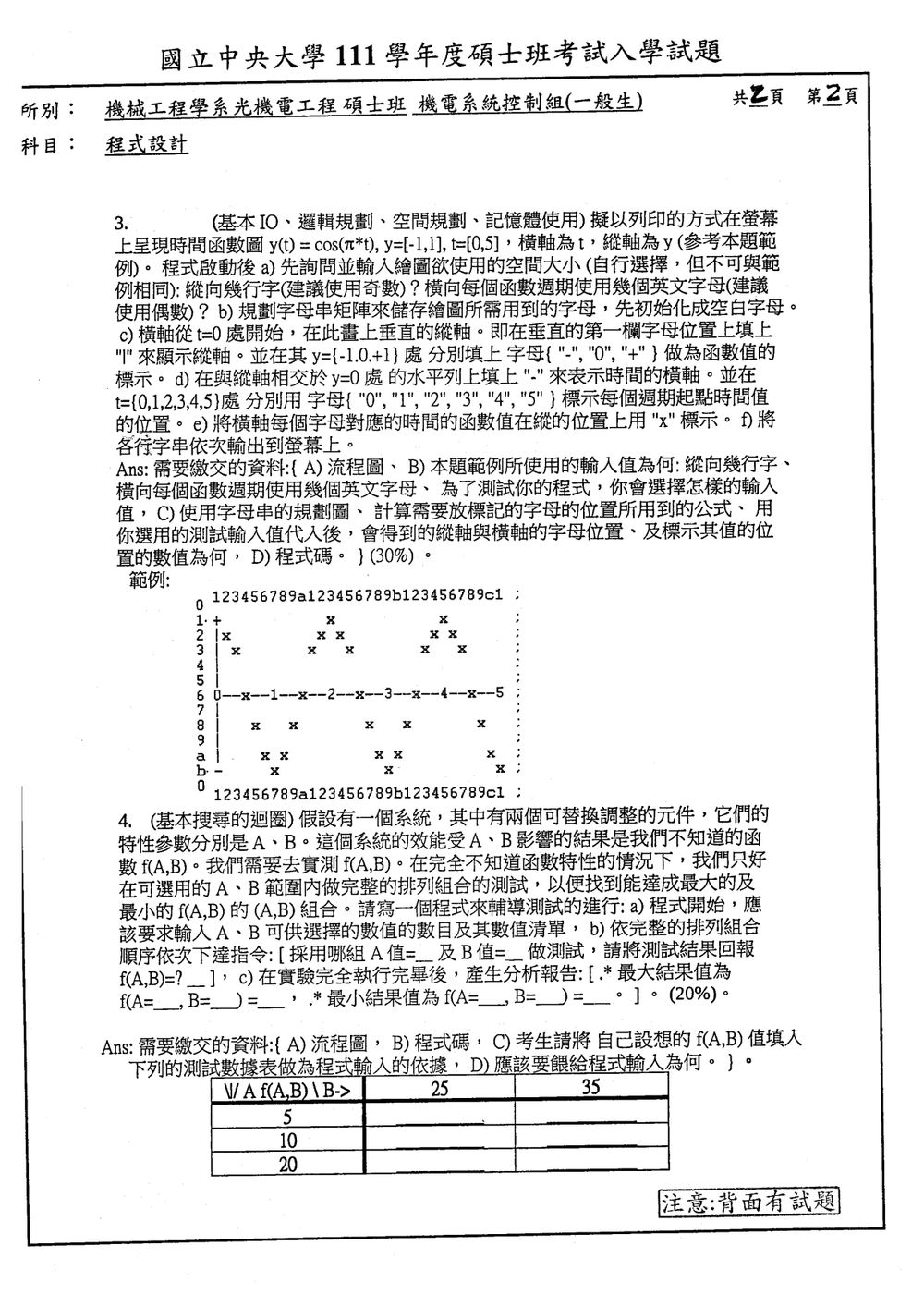 原卷第 2 頁