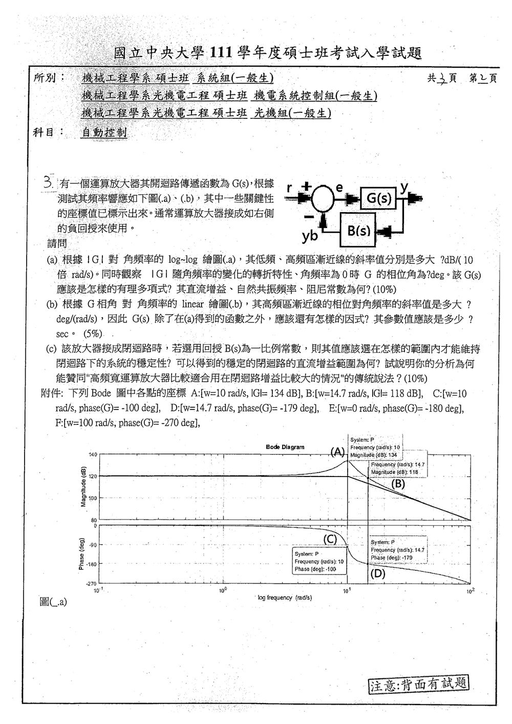 原卷第 2 頁