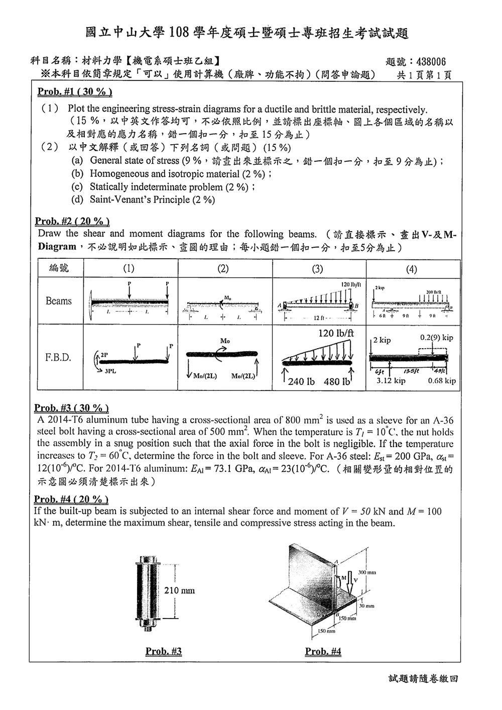 原卷第 2 頁