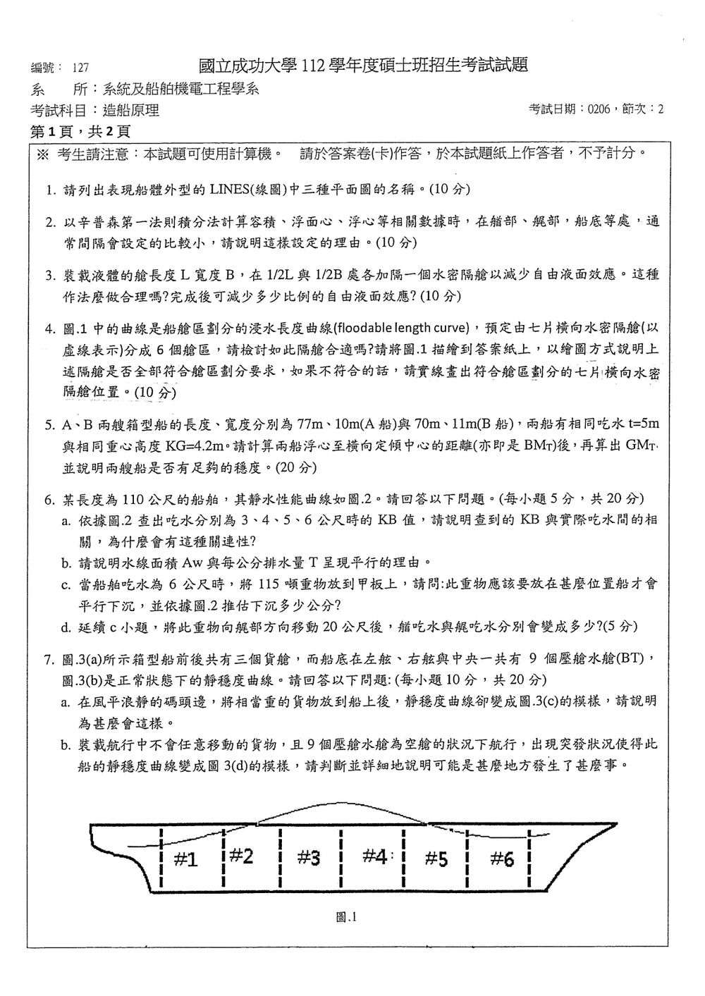原卷第 2 頁