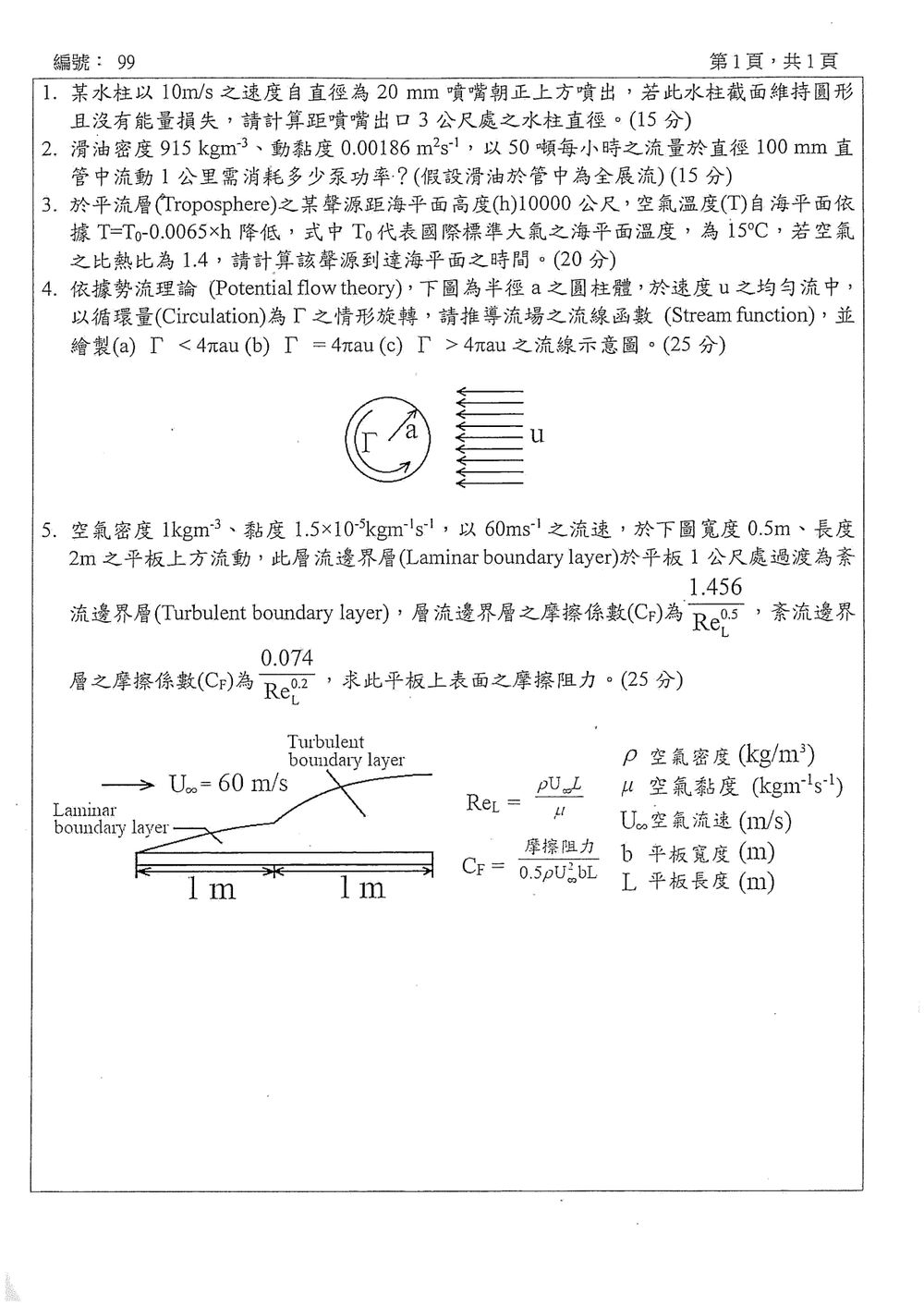 原卷第 2 頁