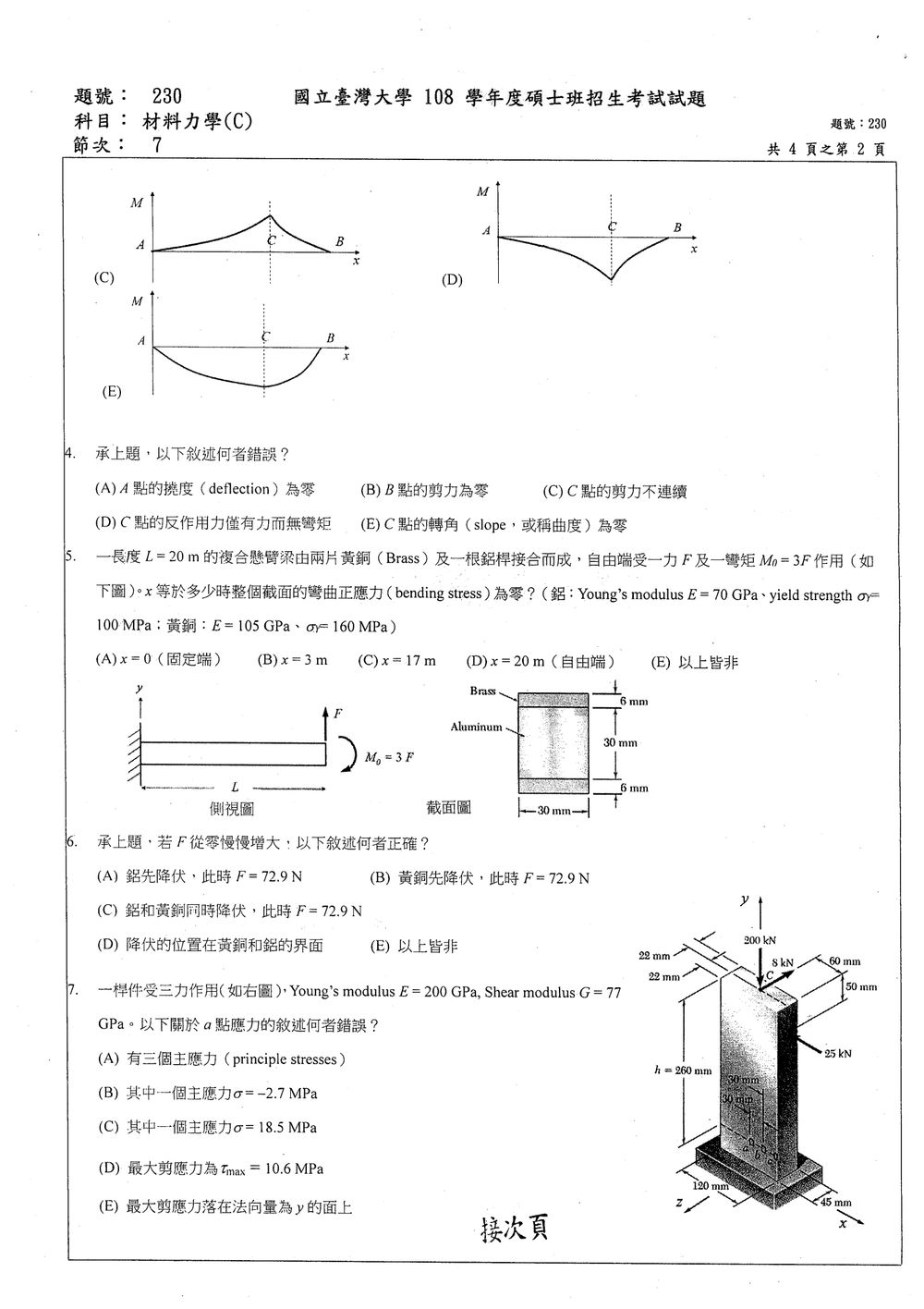 原卷第 2 頁