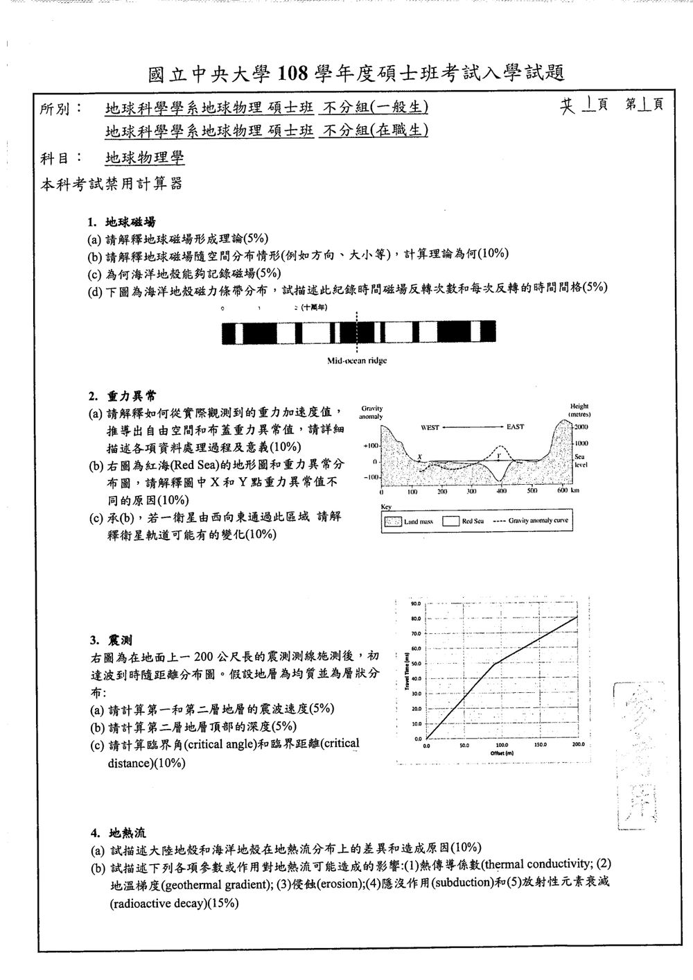 原卷第 1 頁