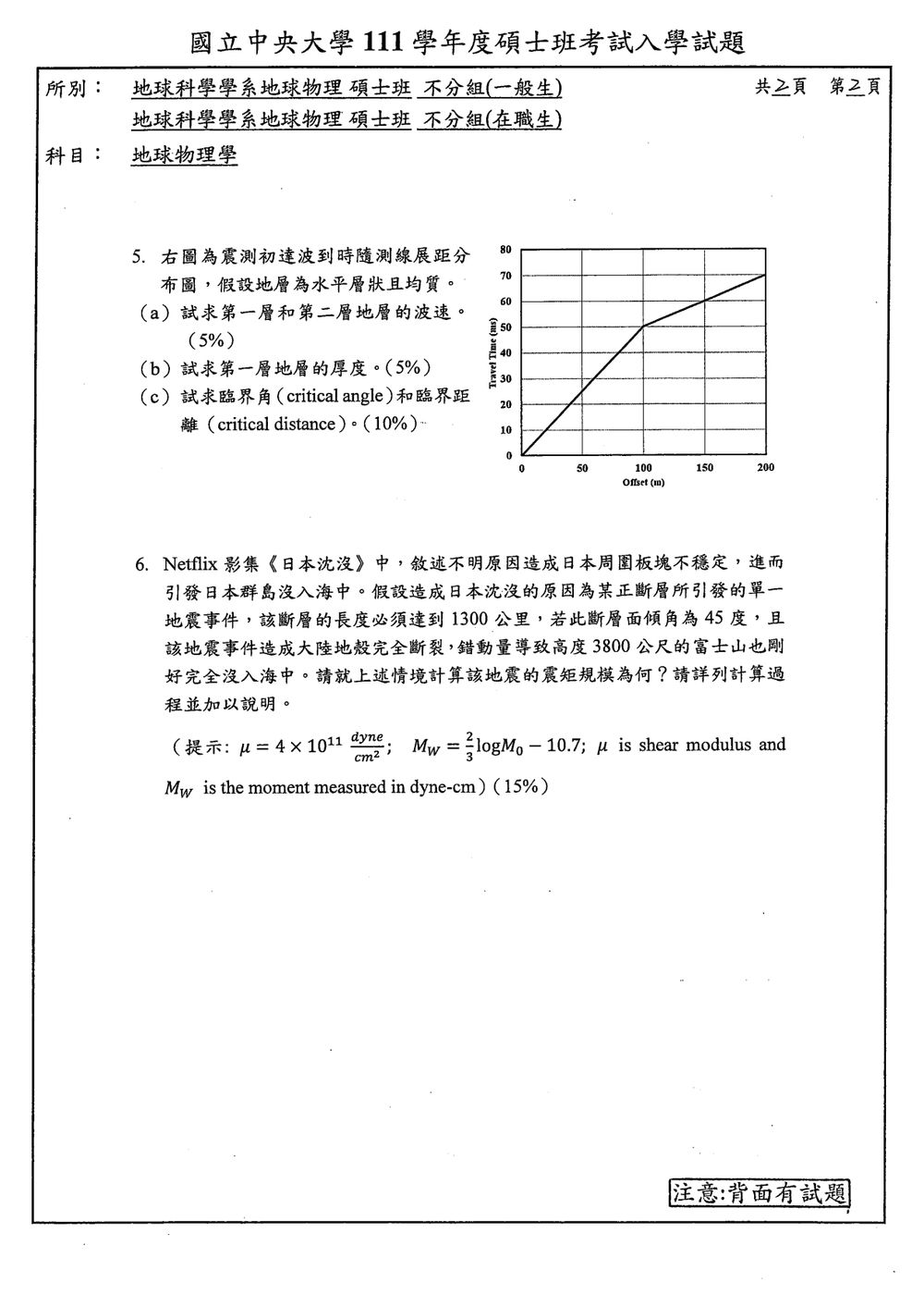 原卷第 2 頁