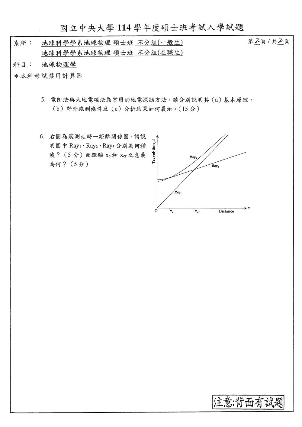 原卷第 2 頁