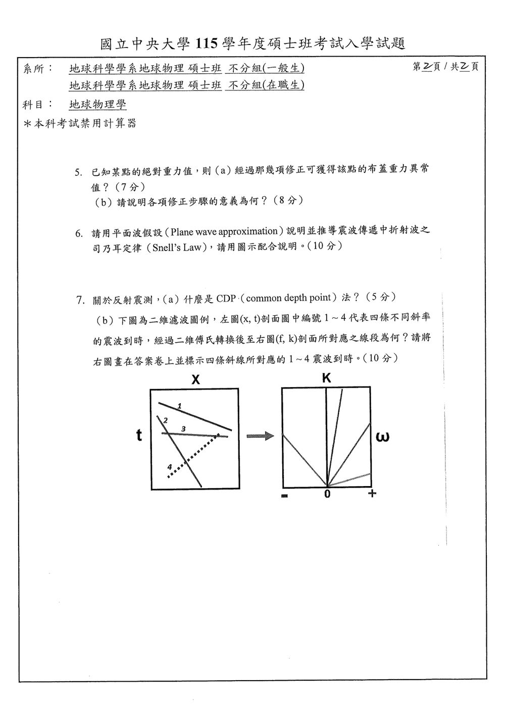 原卷第 2 頁