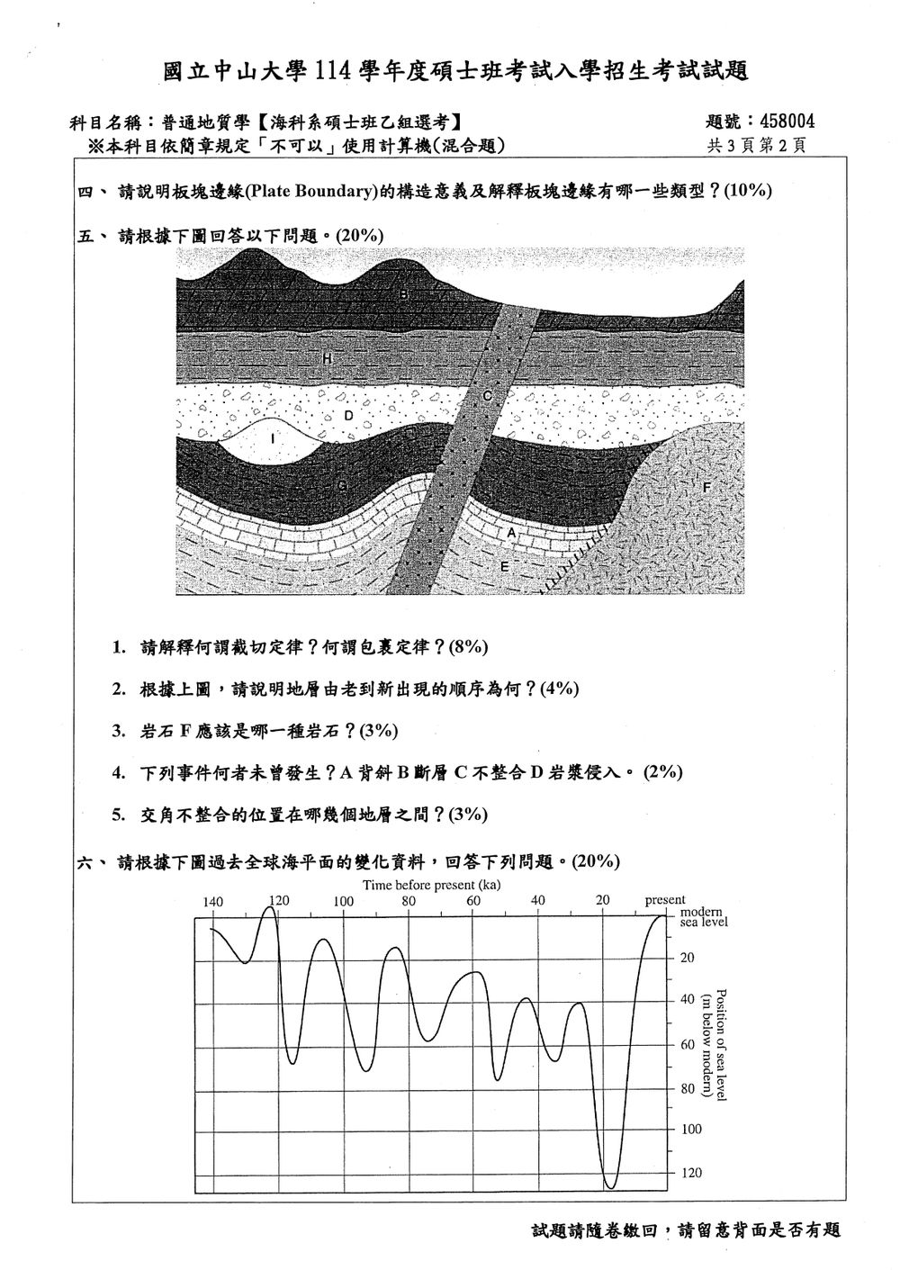 原卷第 3 頁