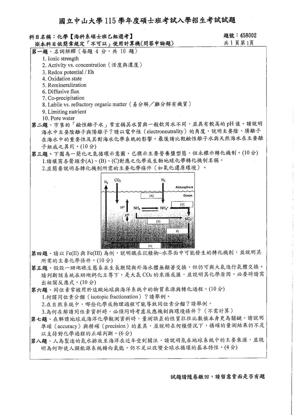 原卷第 2 頁