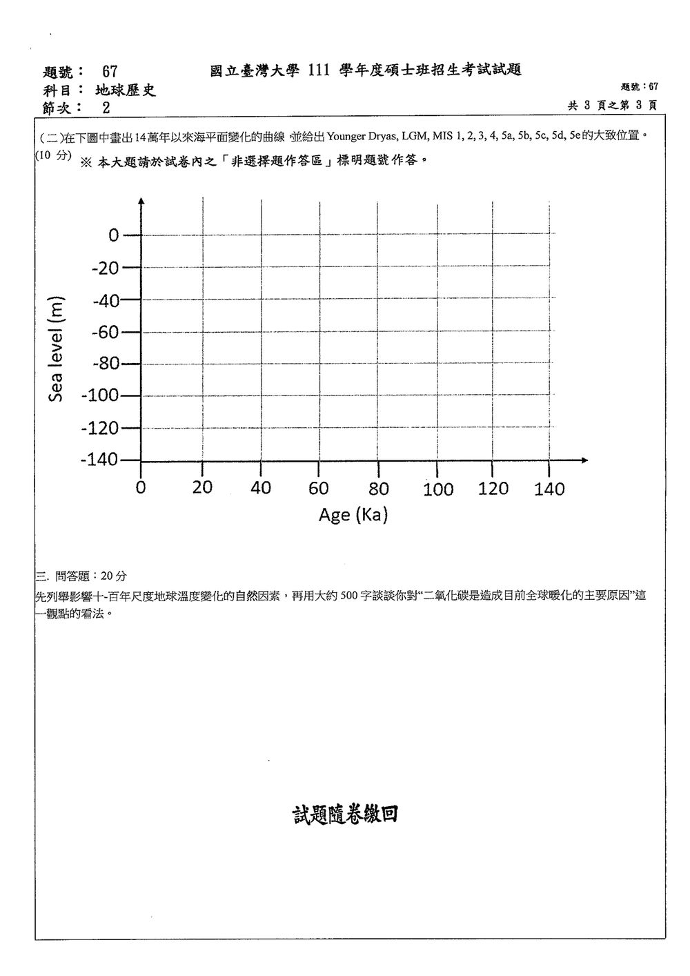 原卷第 3 頁