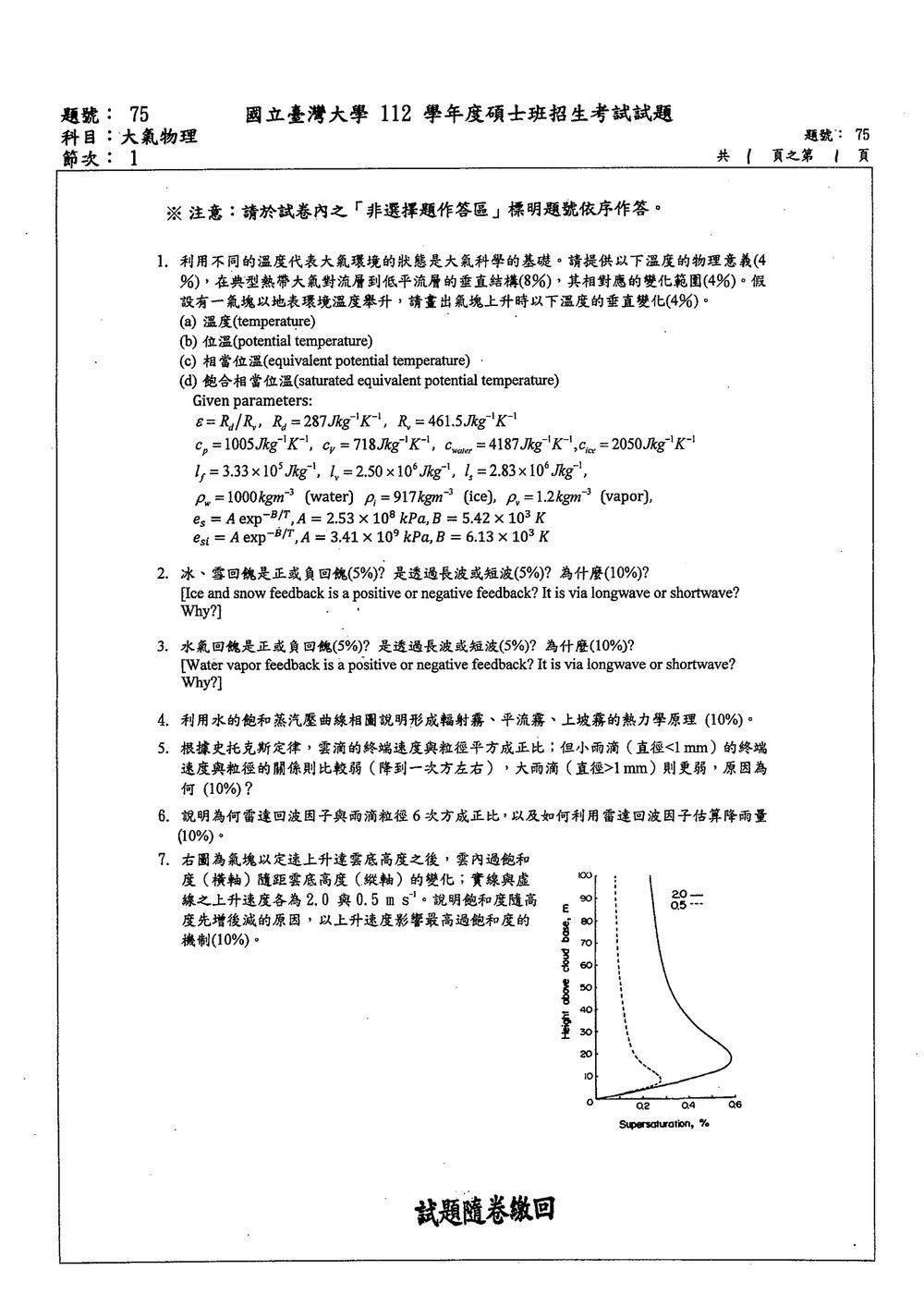 原卷第 1 頁