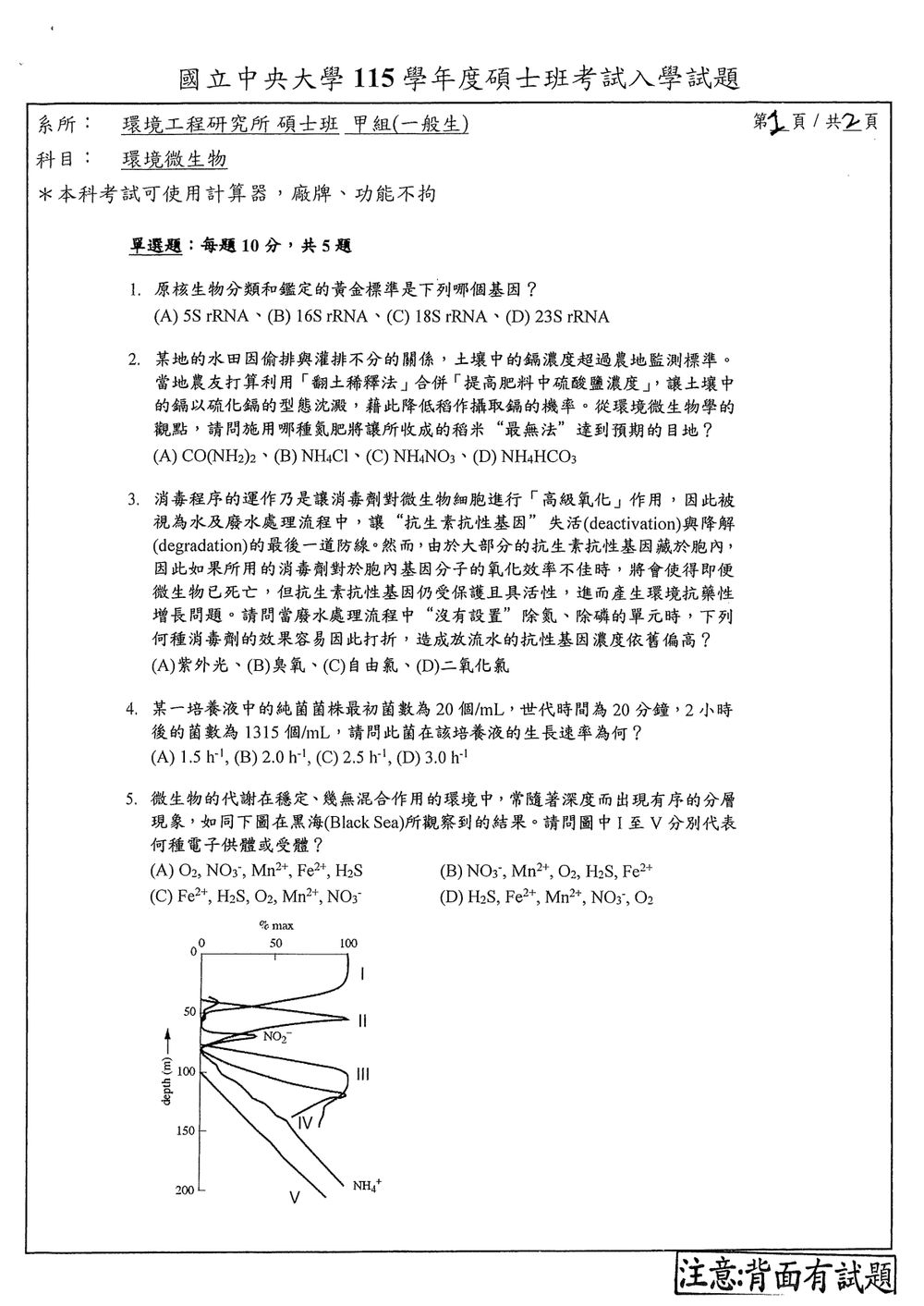 原卷第 1 頁