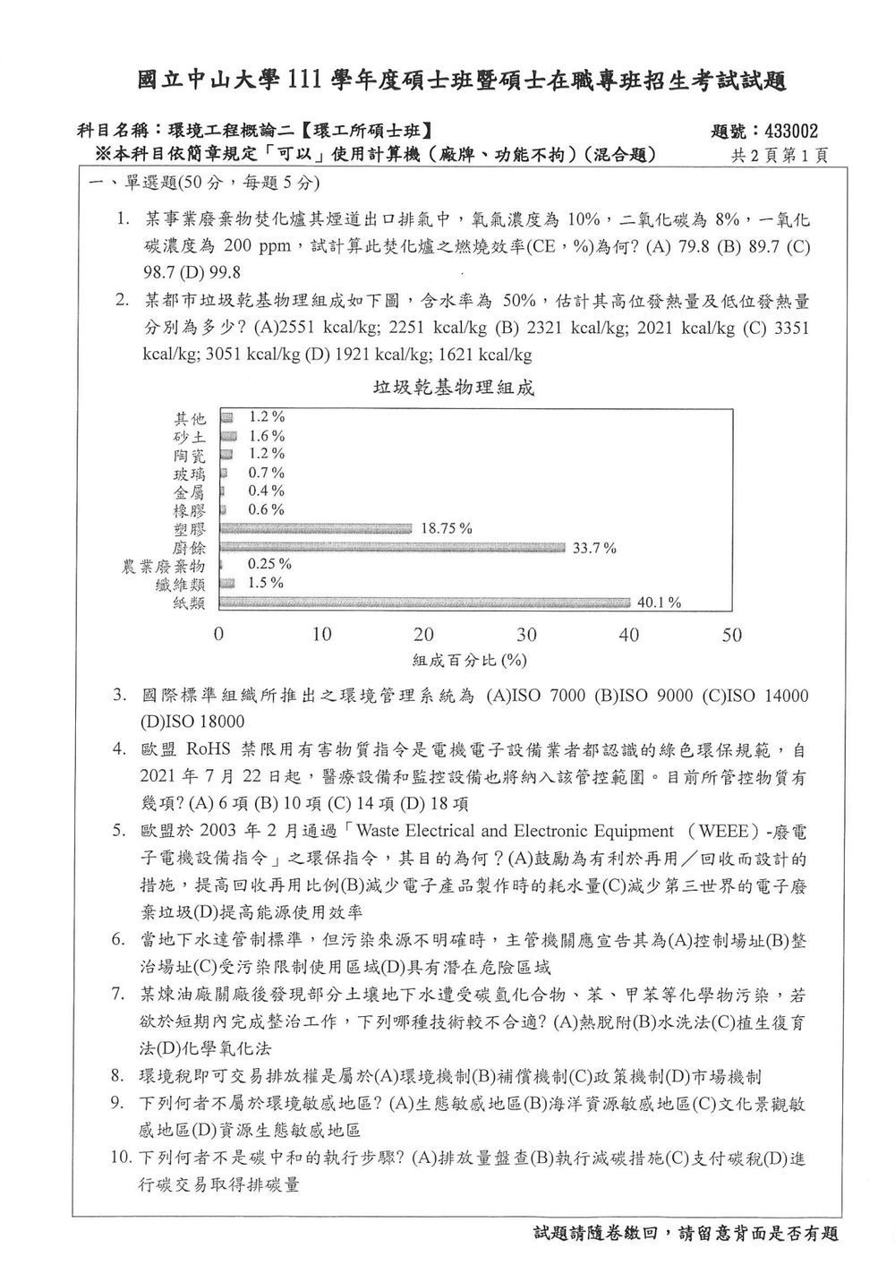 原卷第 2 頁