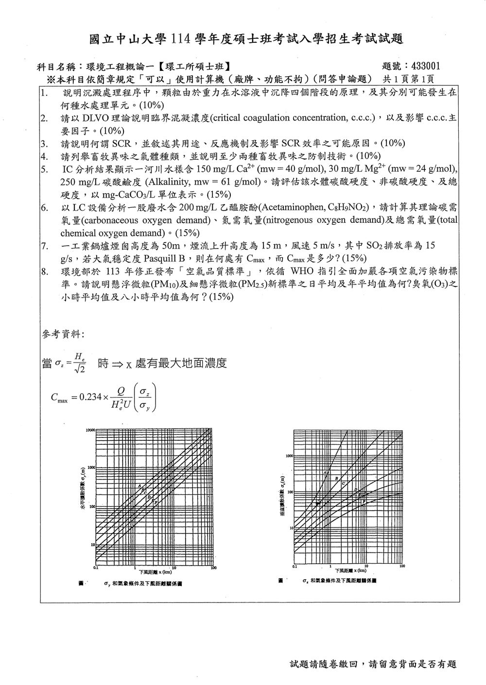 原卷第 2 頁
