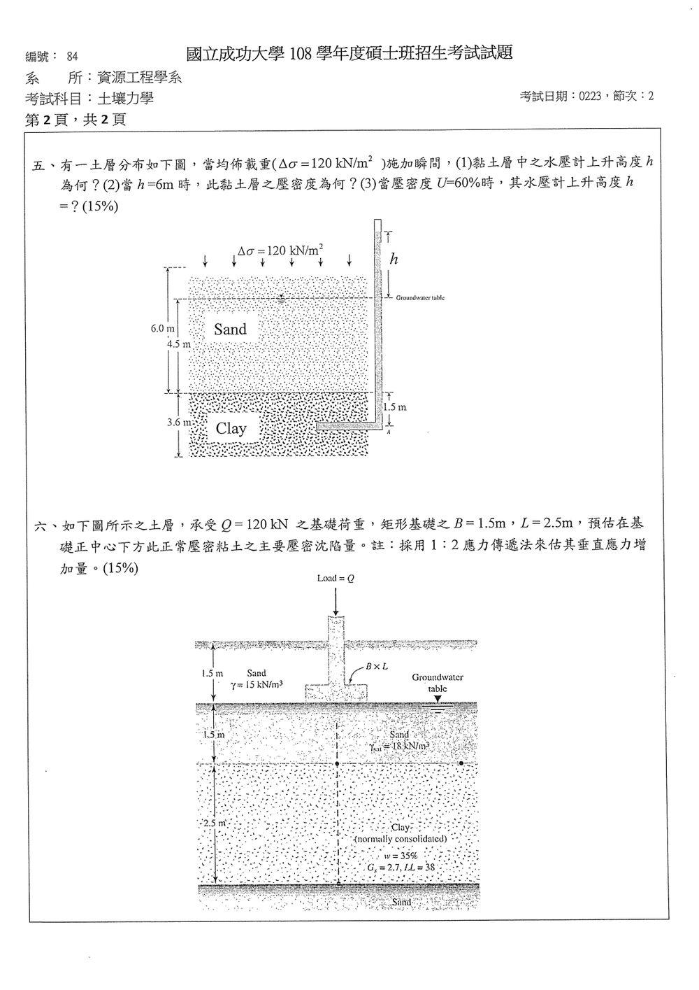 原卷第 2 頁