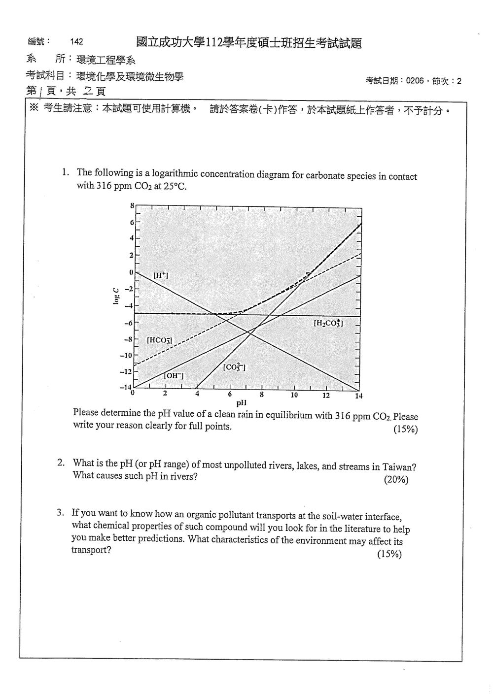原卷第 2 頁