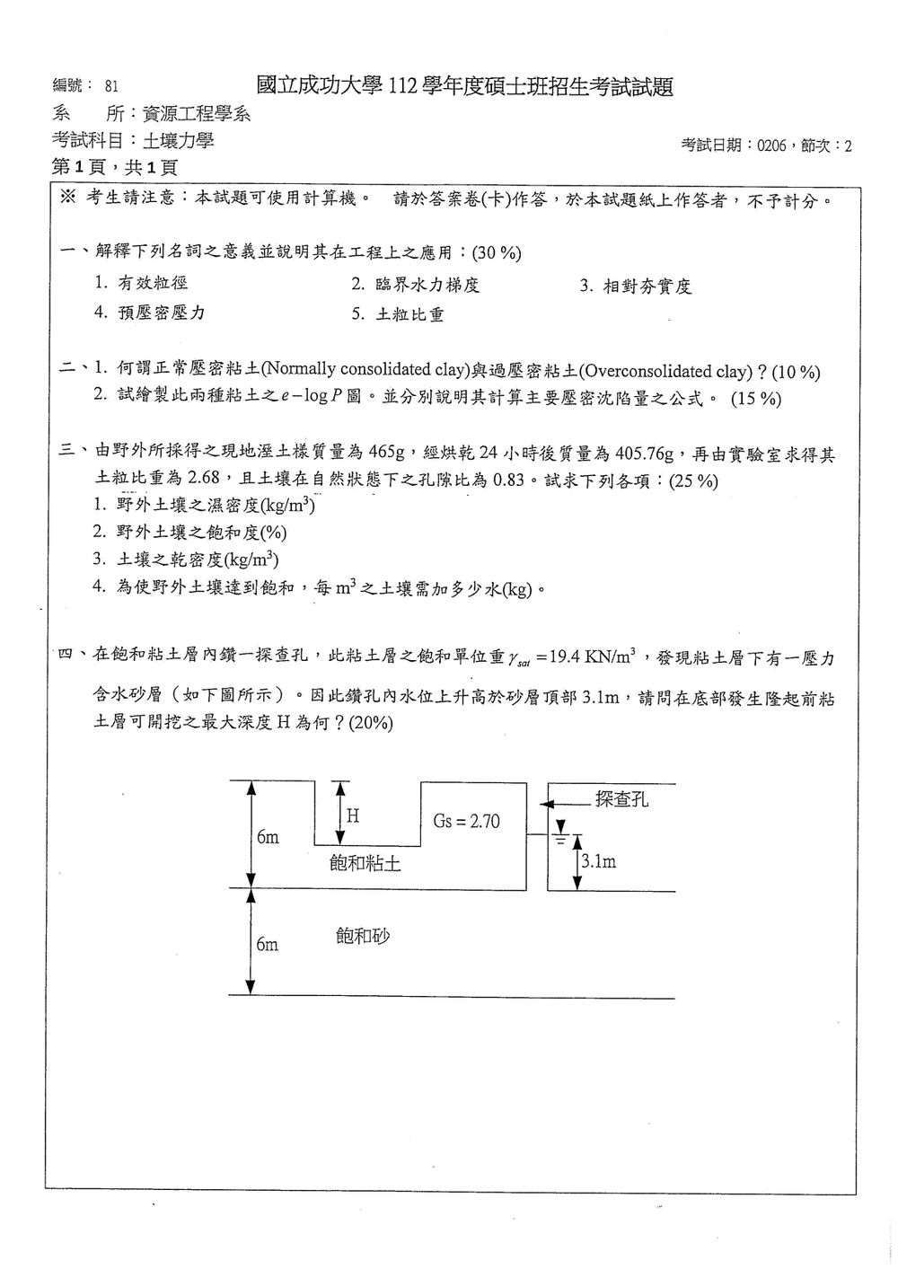 原卷第 2 頁