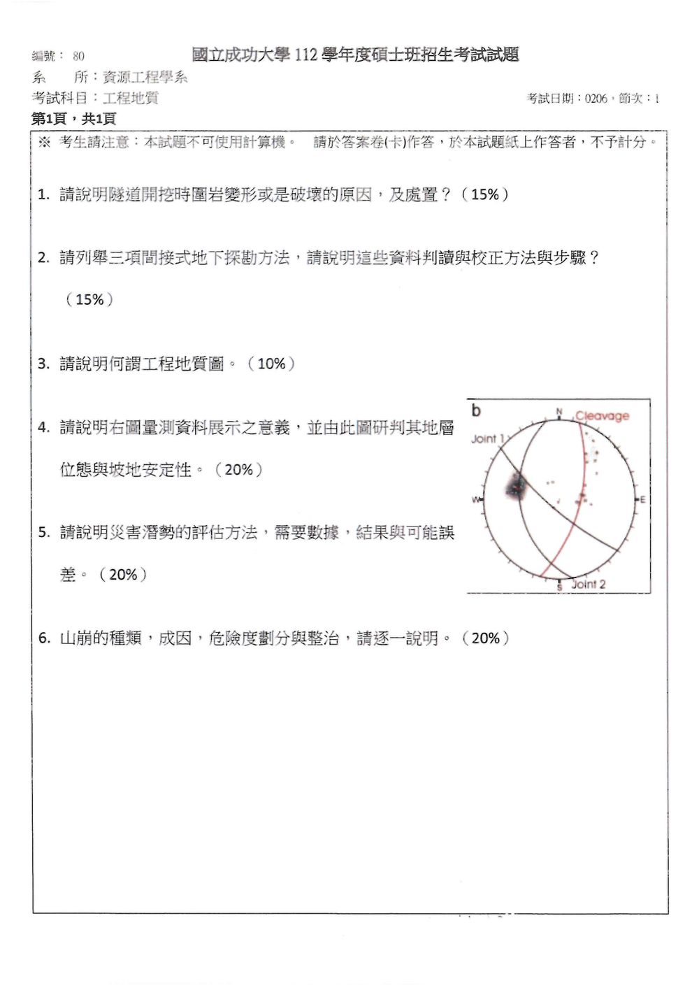 原卷第 2 頁