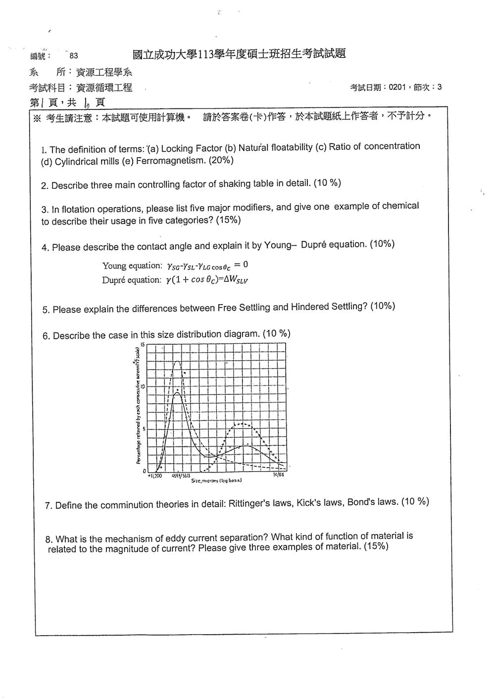 原卷第 2 頁