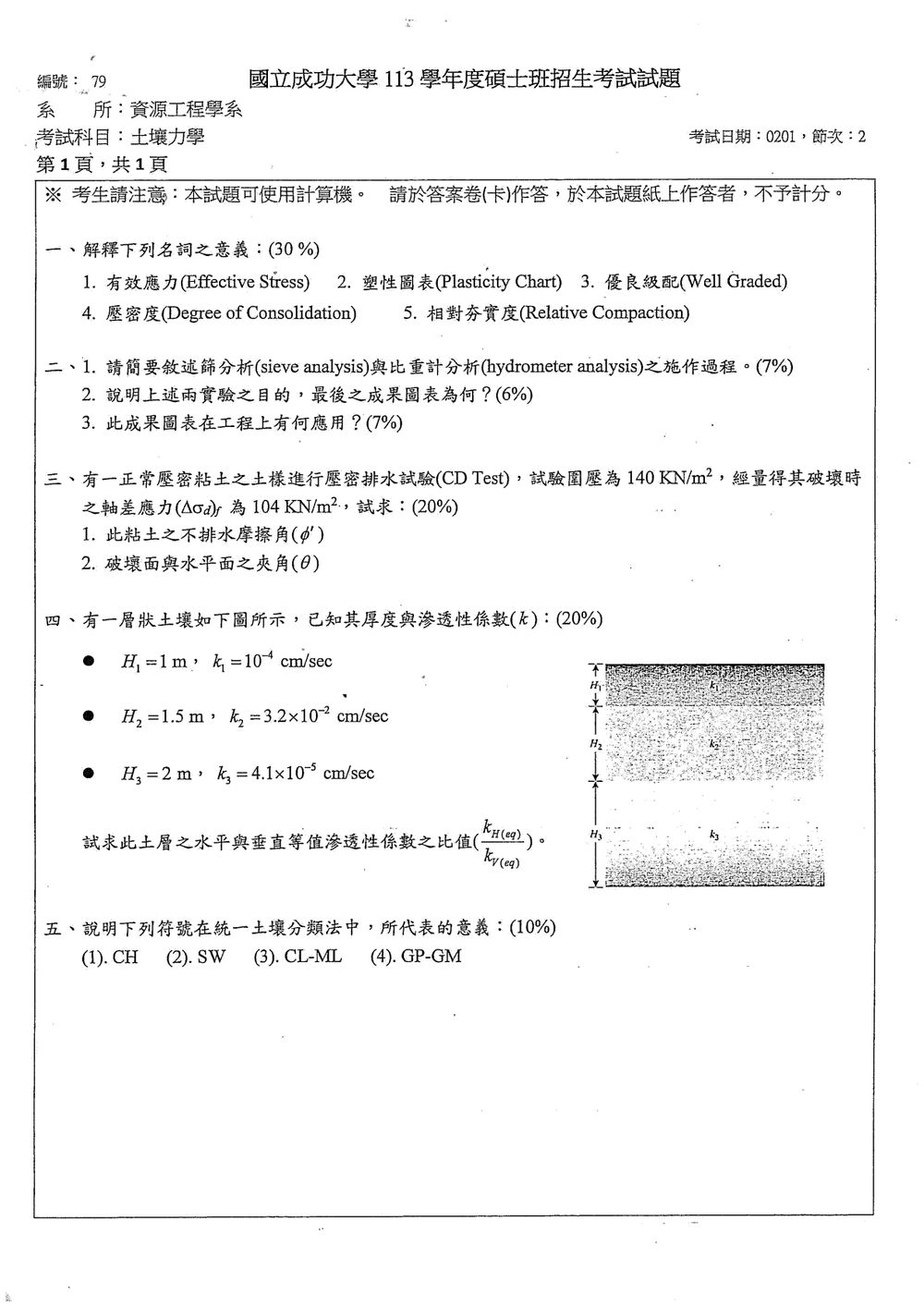 原卷第 2 頁