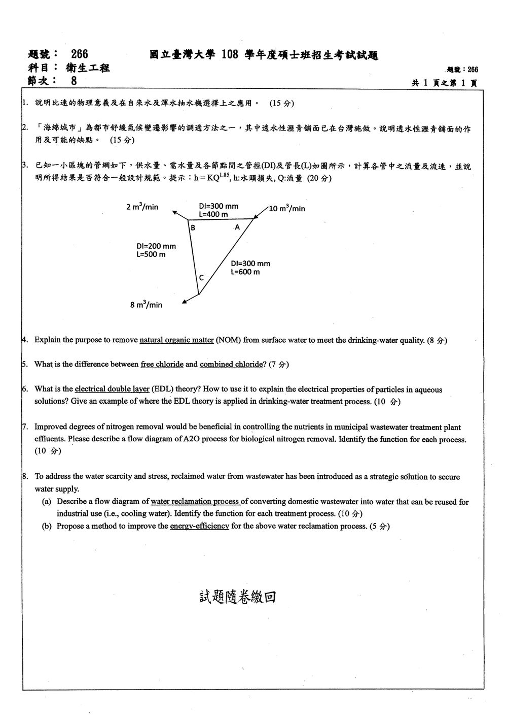 原卷第 1 頁
