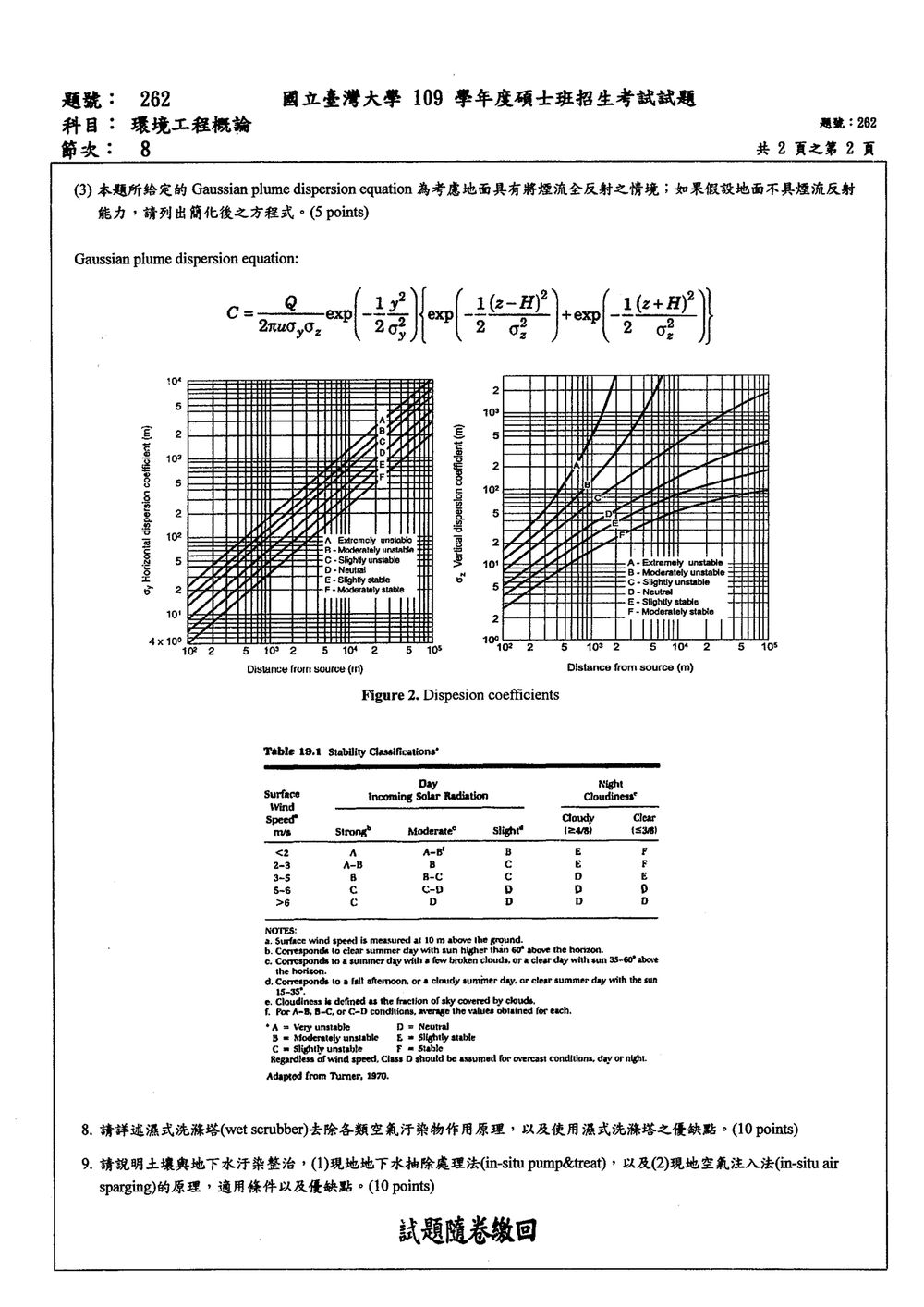 原卷第 2 頁