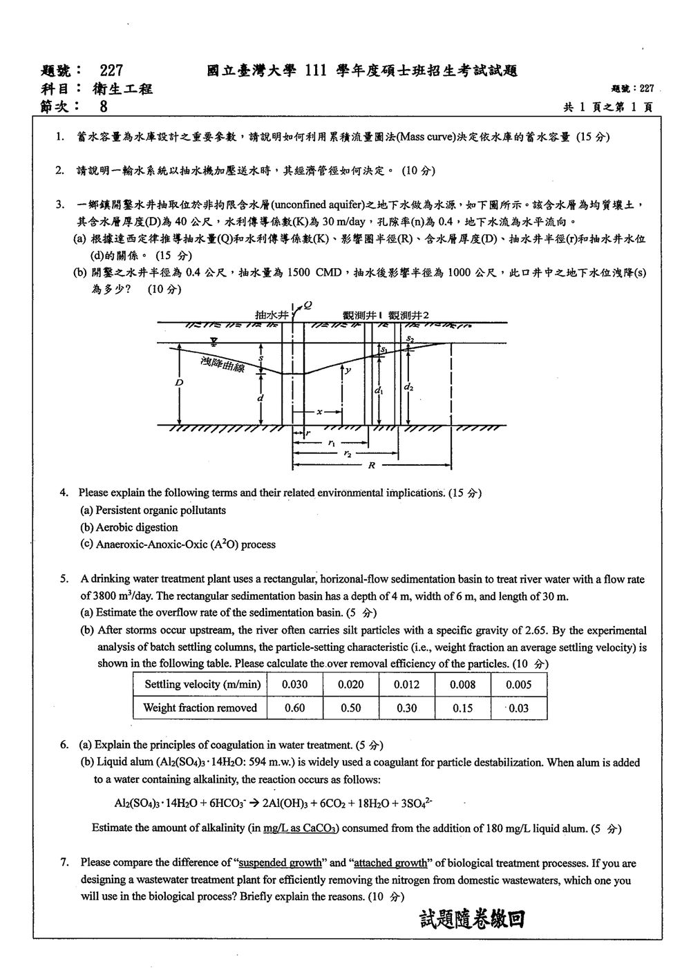原卷第 1 頁